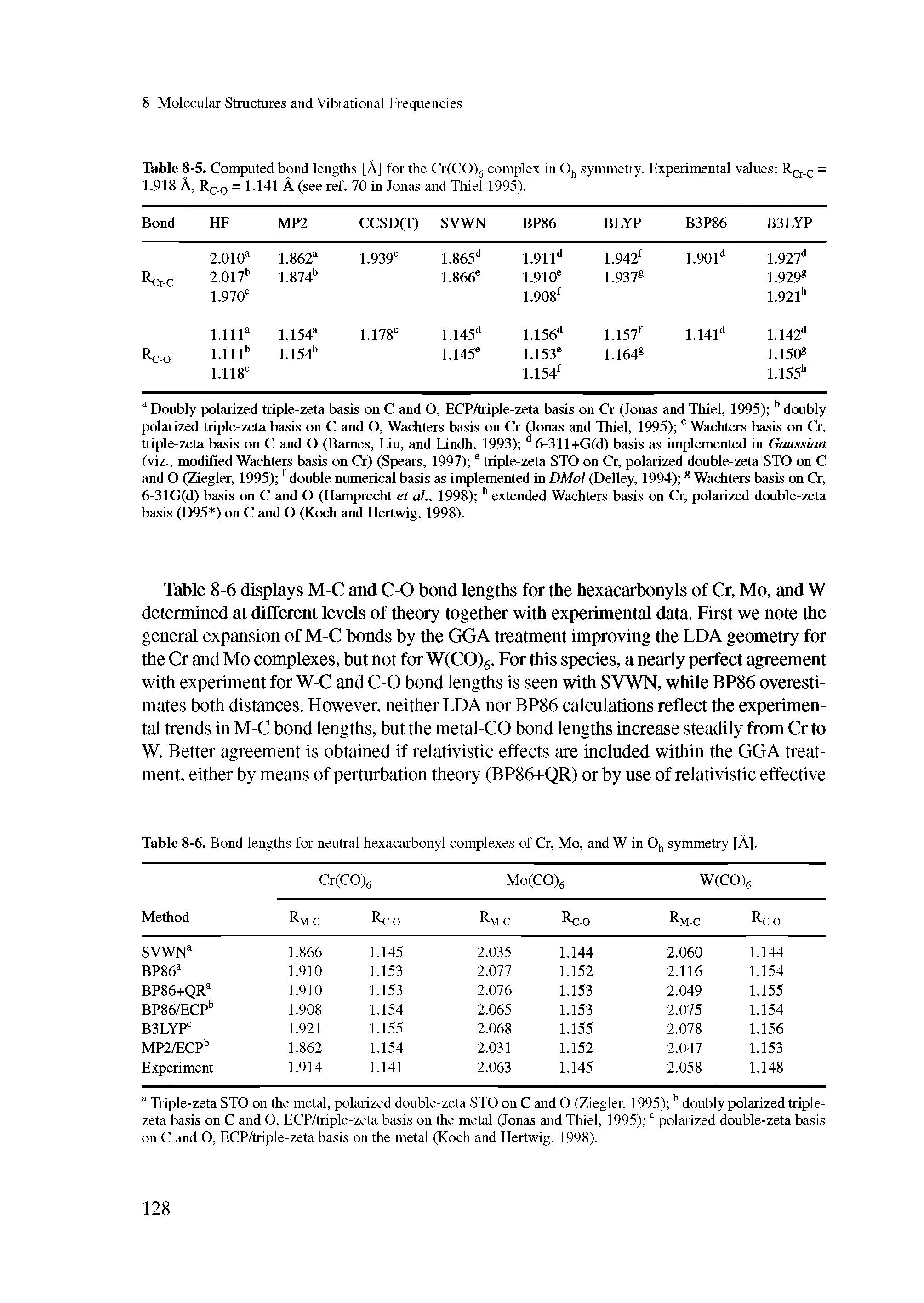 Table 8-6. Bond lengths for neutral hexacarbonyl complexes of Cr, Mo, and W in Oh symmetry [A],...
