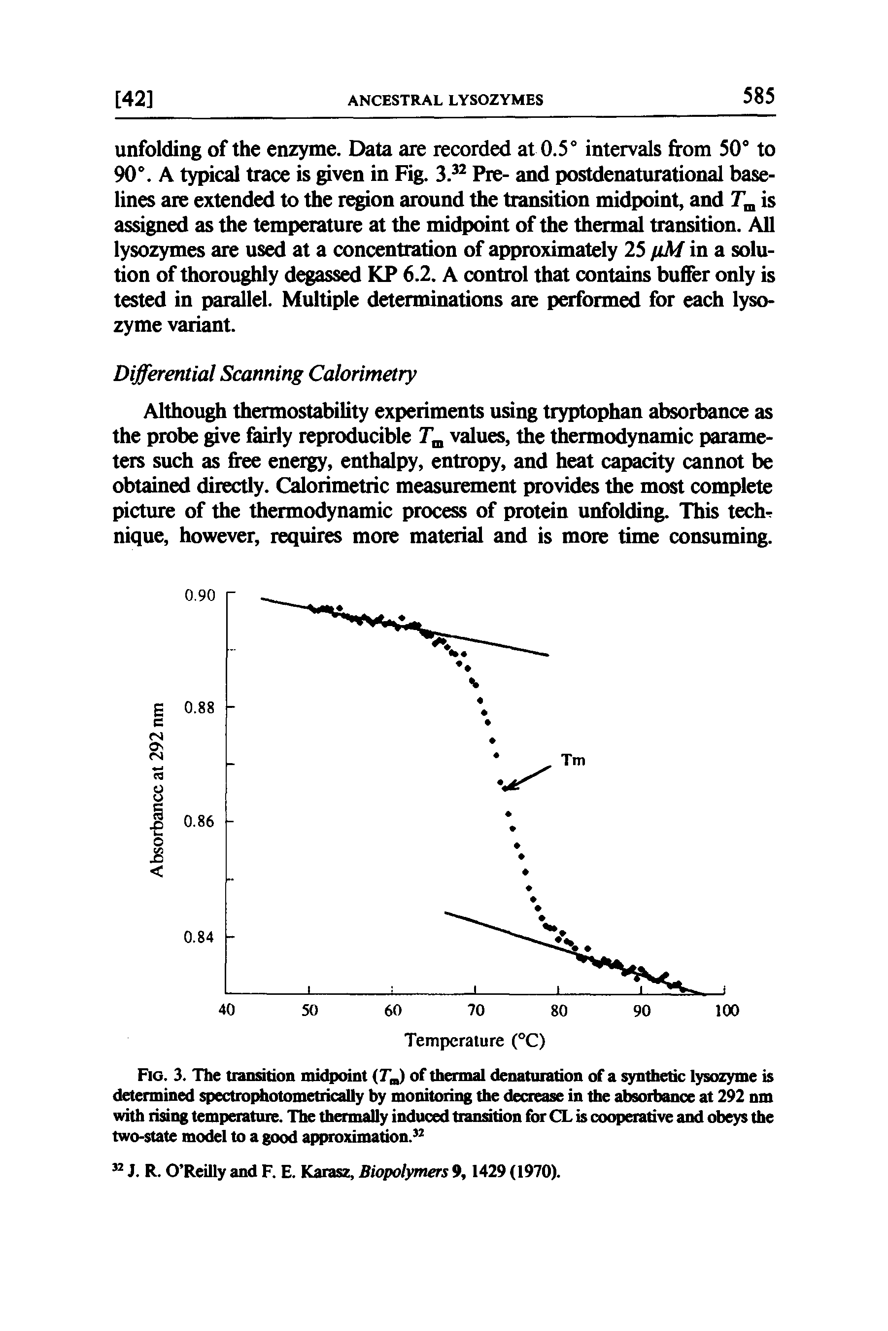 Fig. 3. The transition midpoint (rn) of thermal denaturation of a synthetic lysozyme is determined spectrophotometrically by monitoring the decrease in the absorbance at 292 nm with rising temperature. The thermally induced transition for CL is cooperative and obeys the two-state model to a good approximation.52...