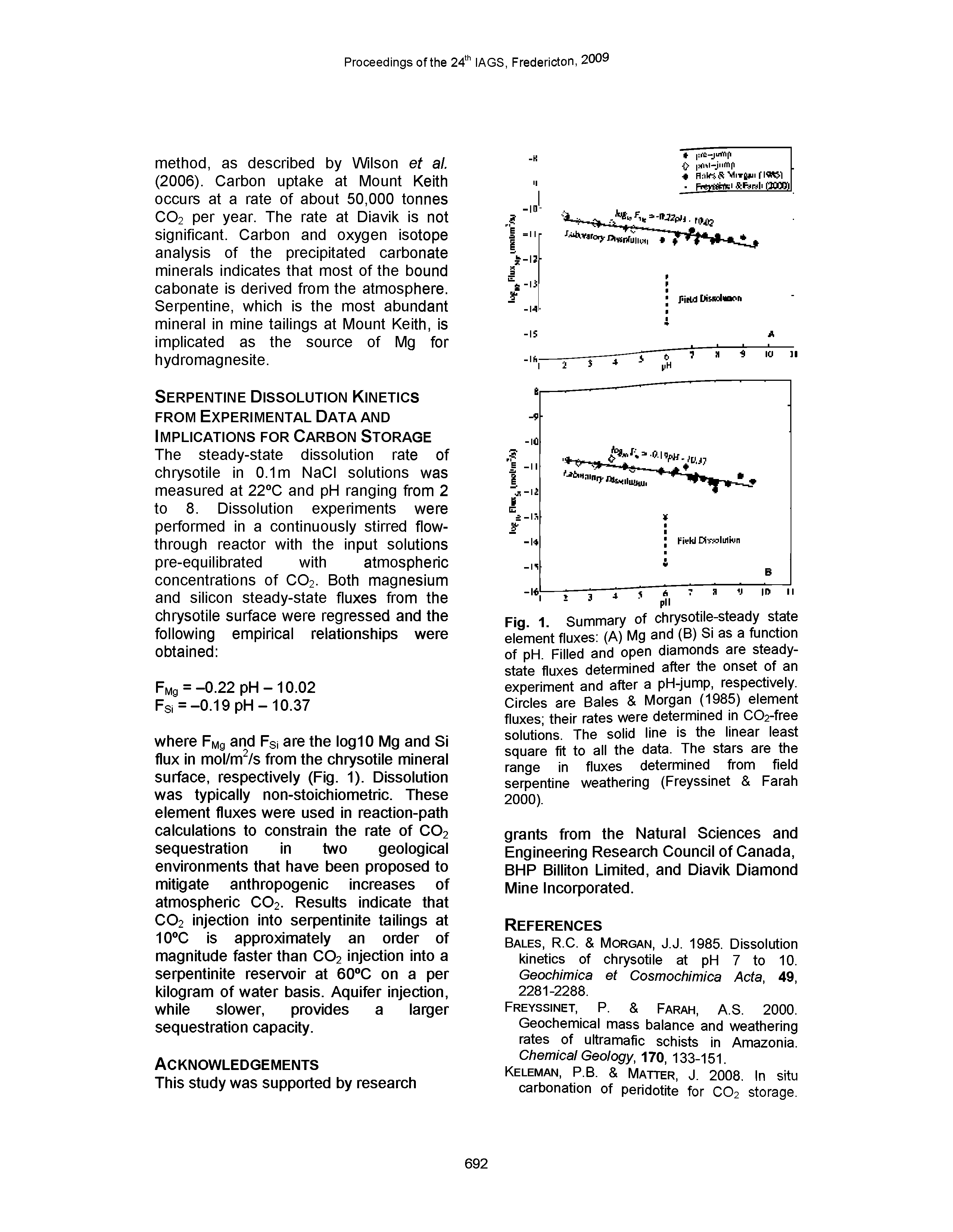 Fig. 1. Summary of chrysotile-steady state element fluxes (A) Mg and (B) Si as a function of pH. Filled and open diamonds are steady-state fluxes determined after the onset of an experiment and after a pH-jump, respectively. Circles are Bales Morgan (1985) element fluxes their rates were determined in C02-free solutions. The solid line is the linear least square fit to all the data. The stars are the range in fluxes determined from field serpentine weathering (Freyssinet Farah 2000).