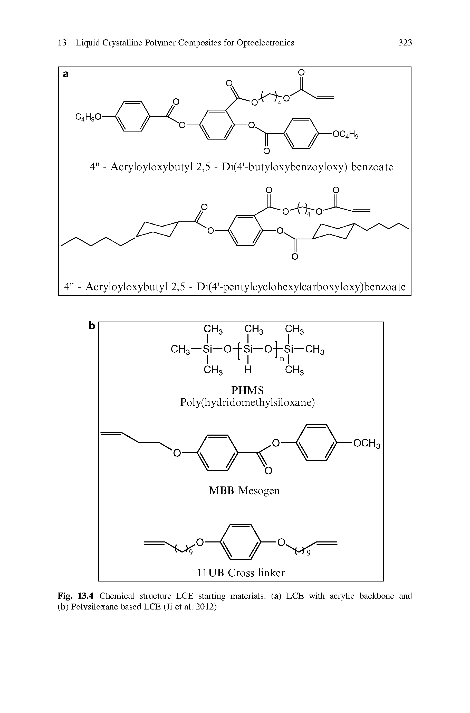 Fig. 13.4 Chemical structure LCE starting materials, (a) LCE with acrylic backbone and (b) Polysiloxane based LCE (Ji et al. 2012)...