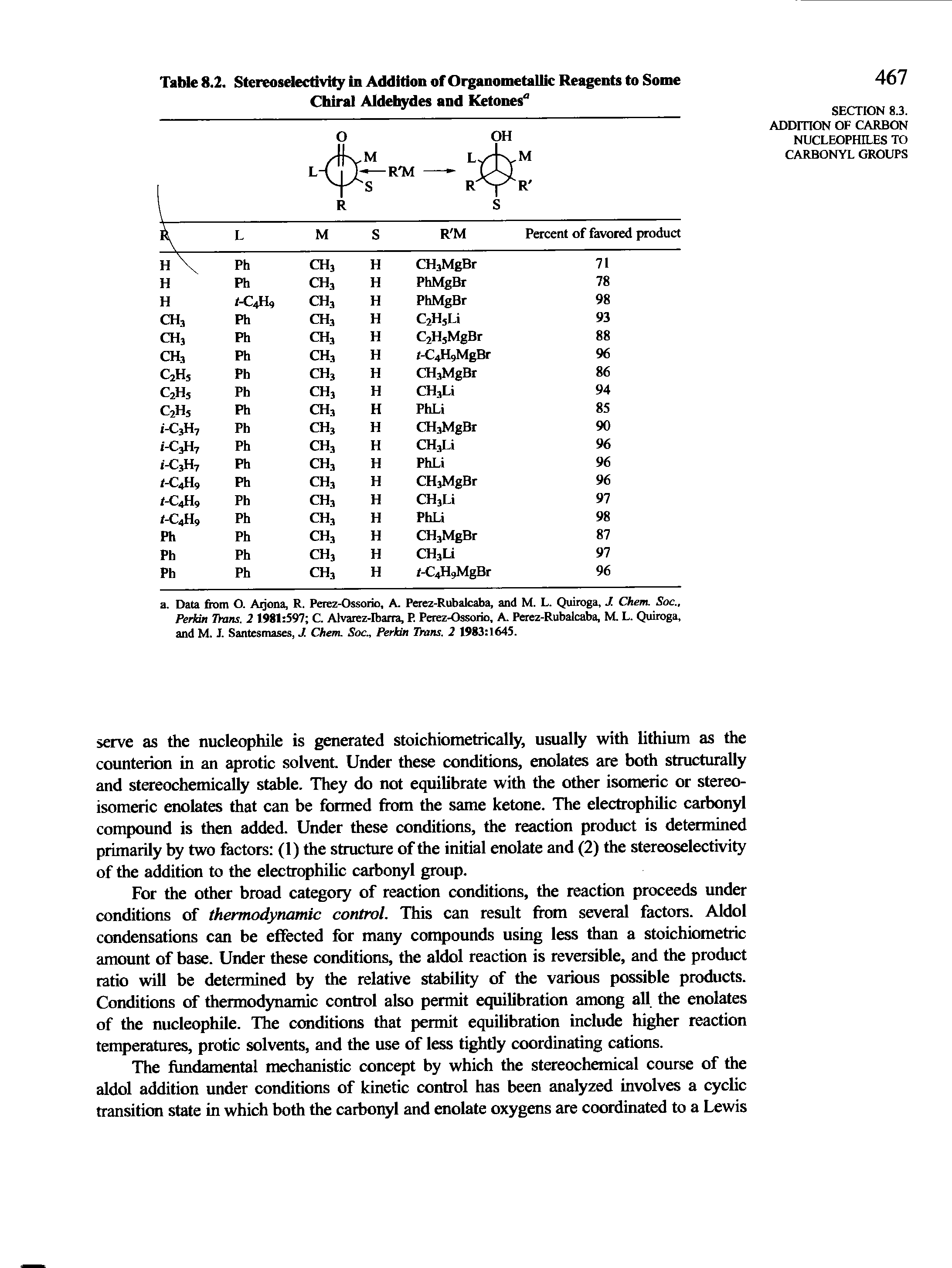 Table 8.2. Stereoselectivity in Addition of Organometallic Reagents to Some Chiral Aldelqrdes and Ketones"...