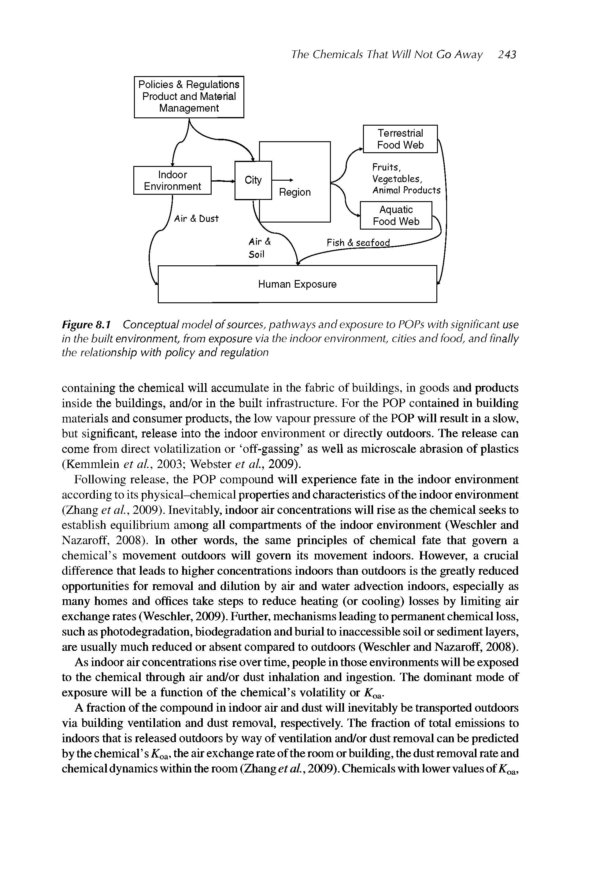 Figure 8.1 Conceptual model of sources, pathways and exposure to POPs with significant use in the built environment, from exposure via the indoor environment, cities and food, and finally the relationship with policy and regulation...