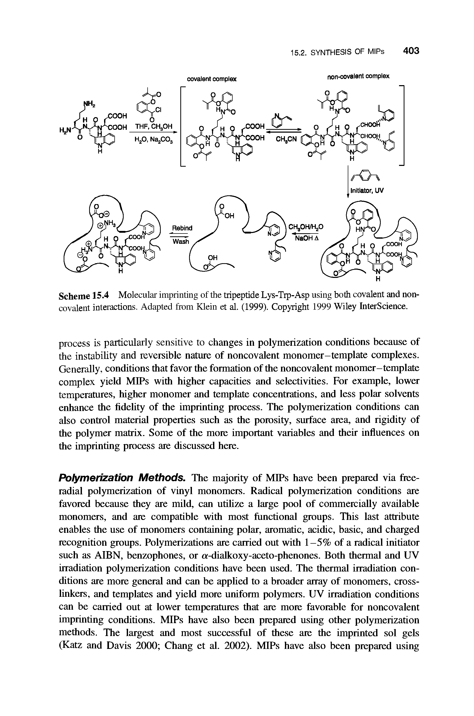 Scheme 15.4 Molecular imprinting of the tripeptide Lys-Trp-Asp using both covalent and non-covalent interactions. Adapted from Klein et al. (1999). Copyright 1999 Wiley InterScience.