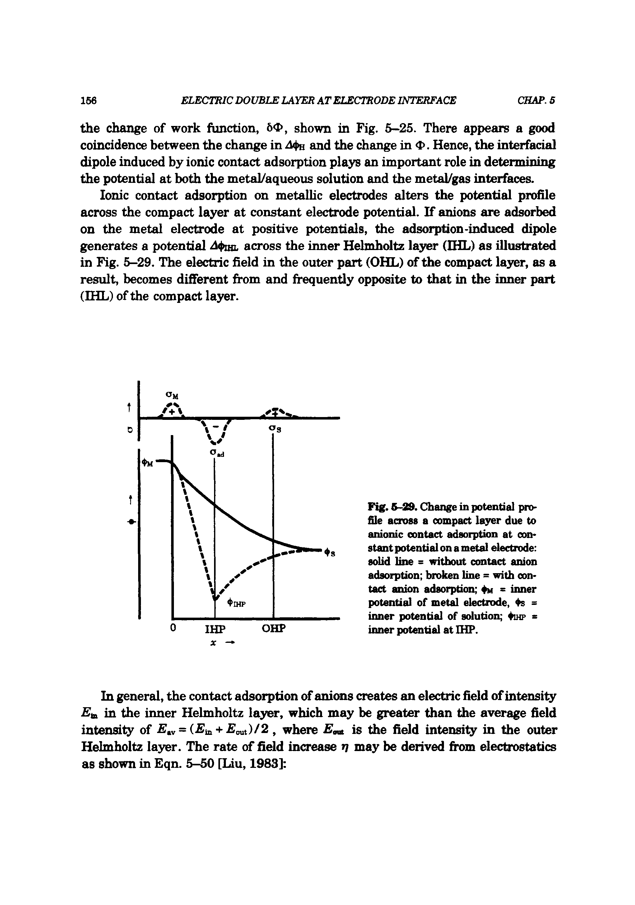 Fig. 6-29. Change in potential profile across a compact layer due to anionic contact adsorption at constant potential on a metal electrode solid line = without contact anion adsorption broken line = with contact anion adsorption 4m - inner potential of metal electrode, 4s = inner potential of solution 4ihp = inner potential at IHP.