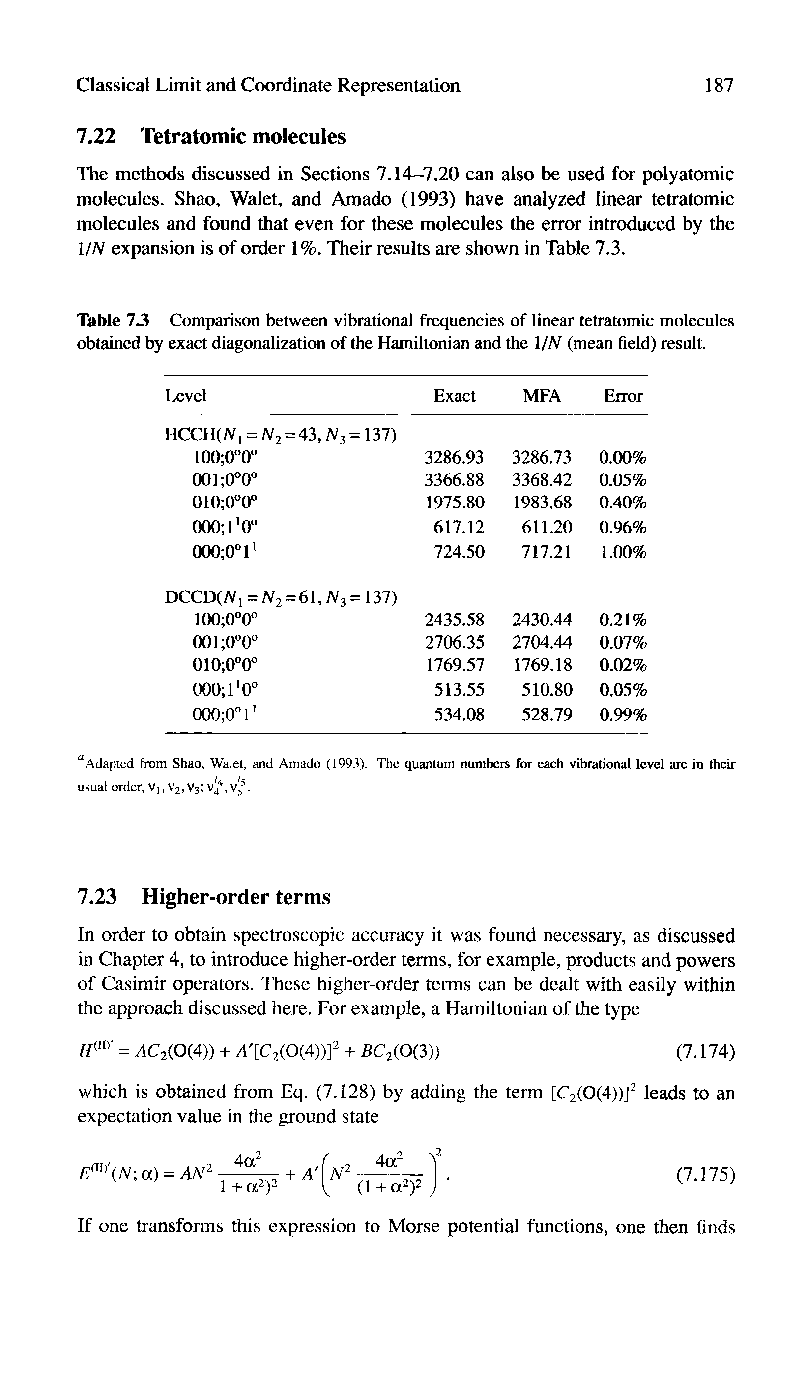 Table 7.3 Comparison between vibrational frequencies of linear tetratomic molecules obtained by exact diagonalization of the Hamiltonian and the 1 IN (mean field) result.
