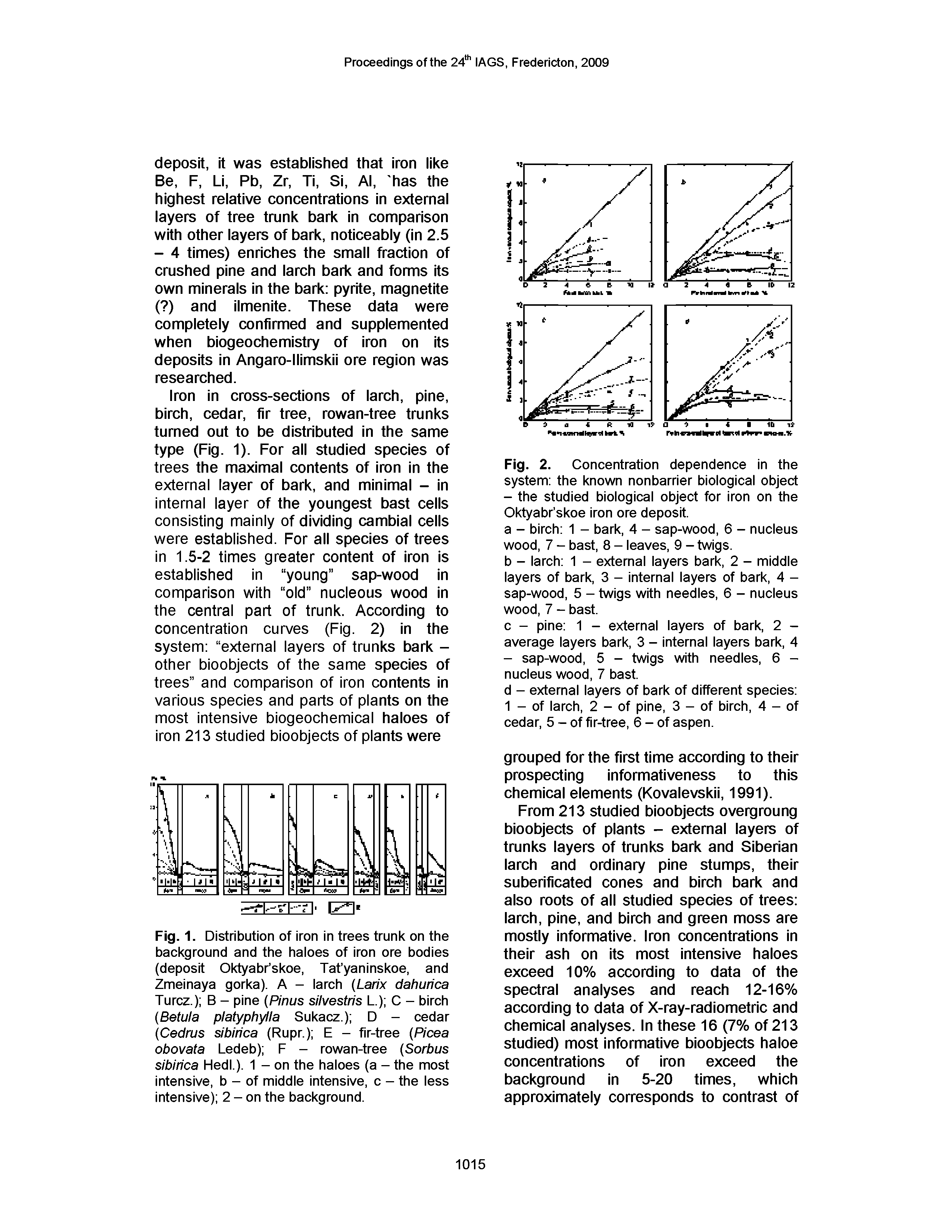 Fig. 1. Distribution of iron in trees trunk on the background and the haloes of iron ore bodies (deposit Oktyabr skoe, Tat yaninskoe, and Zmeinaya gorka). A - larch (Larix dahurica Turcz.) B - pine (Pinus silvestris L.) C - birch (Betula platyphylla Sukacz.) D - cedar (Cedrus sibirica (Rupr.) E - fir-tree (Picea obovata Ledeb) F - rowan-tree (Sorbus sibirica Hedl.). 1 - on the haloes (a - the most intensive, b - of middle intensive, c - the less intensive) 2 - on the background.