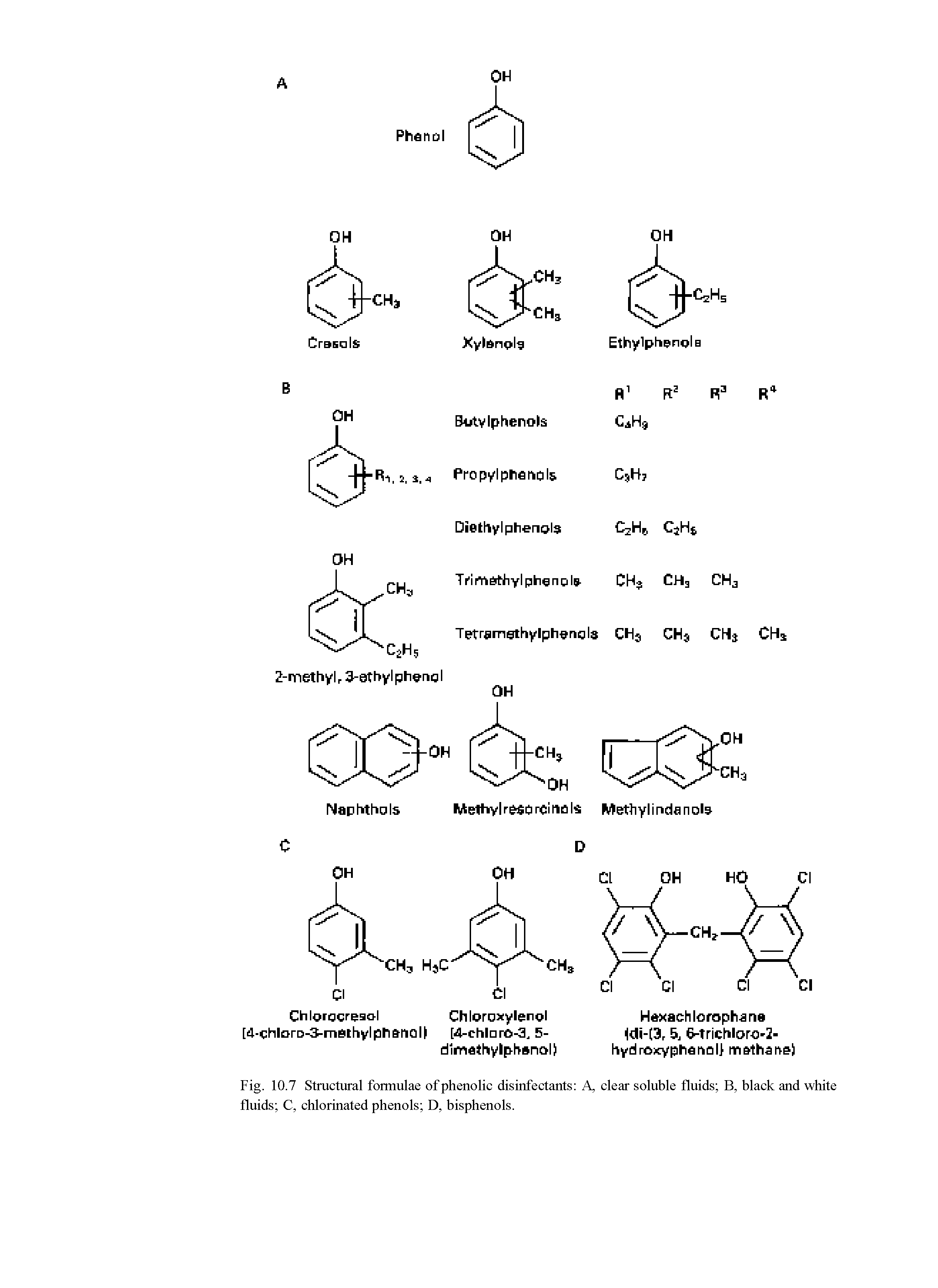 Fig. 10.7 Structural formulae of phenolic disinfectants A, clear soluble fluids B, black and white fluids C, chlorinated phenols D, bisphenols.