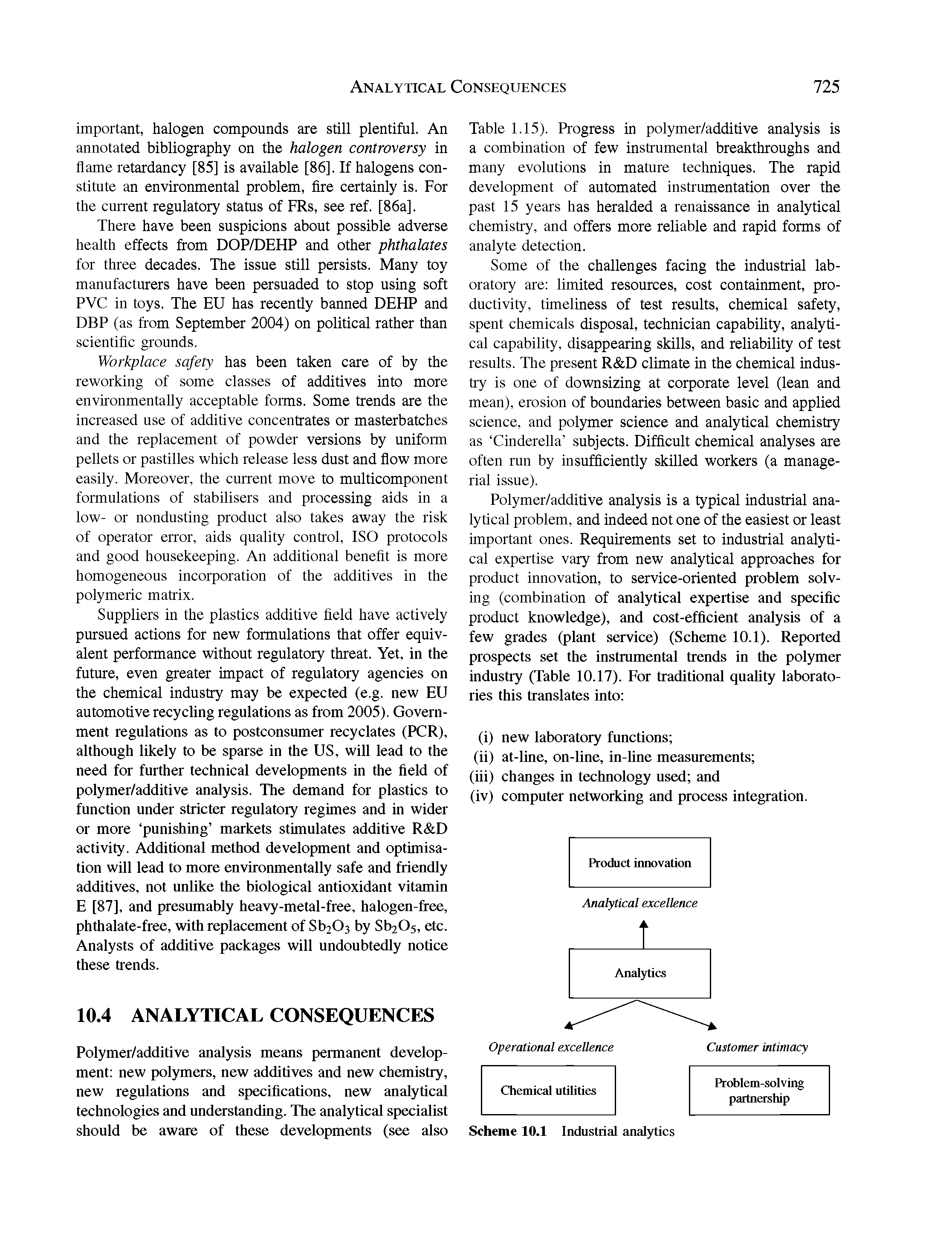 Table 1.15). Progress in polymer/additive analysis is a combination of few instrumental breakthroughs and many evolutions in mature techniques. The rapid development of automated instrumentation over the past 15 years has heralded a renaissance in analytical chemistry, and offers more reliable and rapid forms of analyte detection.