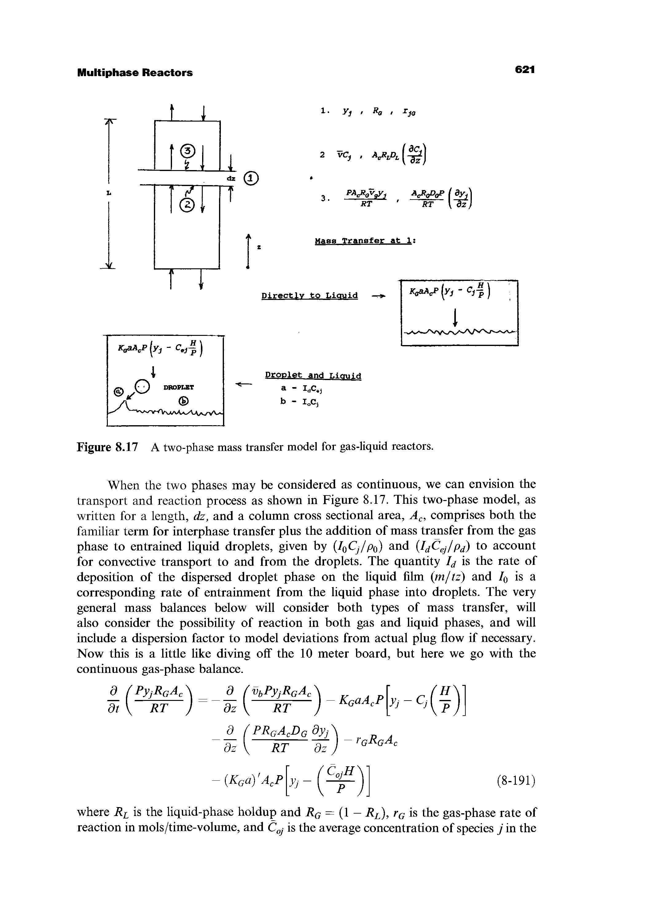 Figure 8.17 A two-phase mass transfer model for gas-liquid reactors.