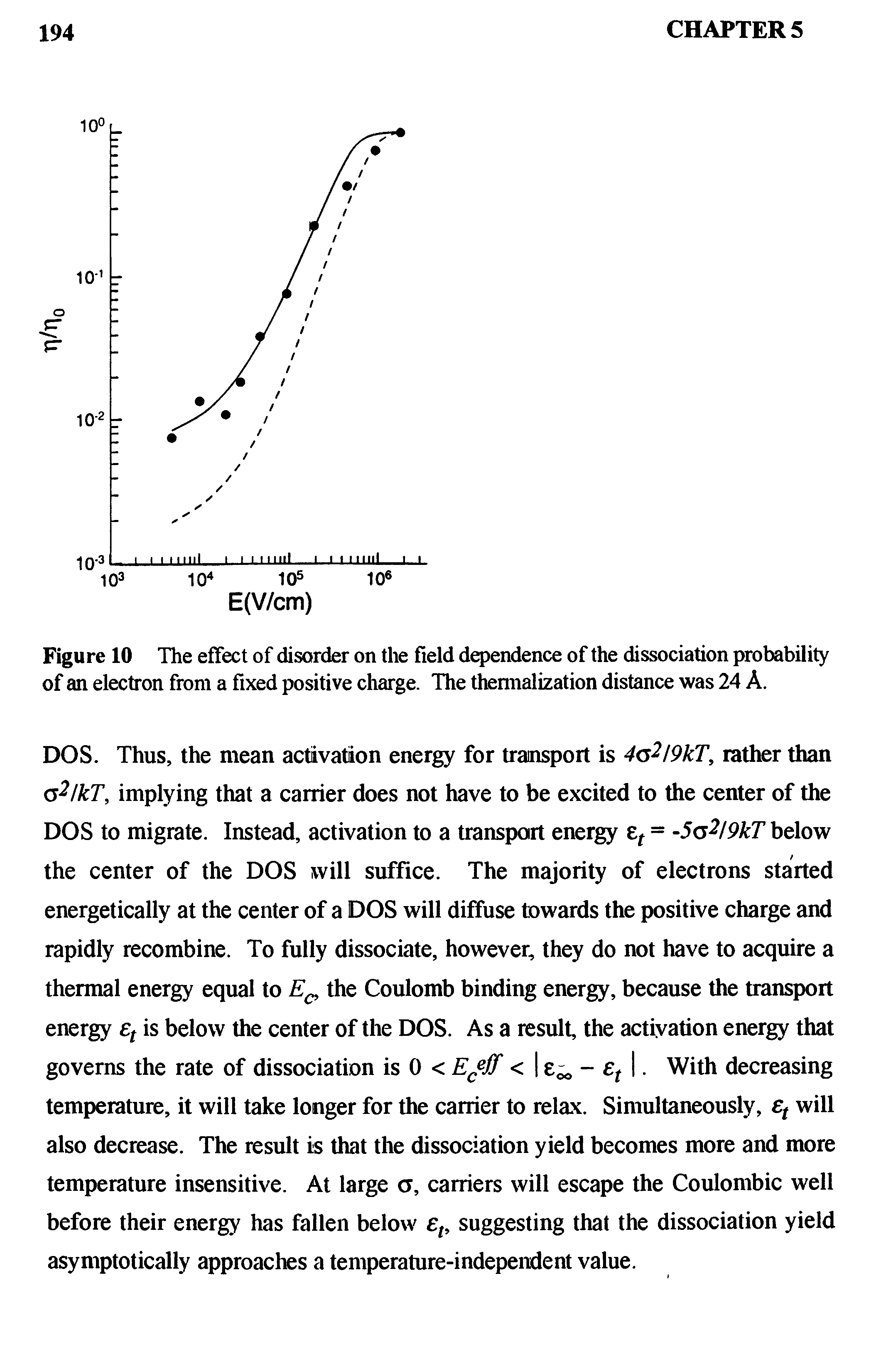 Figure 10 The effect of disorder on the field dependence of the dissociation probability of an electron from a fixed positive charge. The thennalization distance was 24 A.