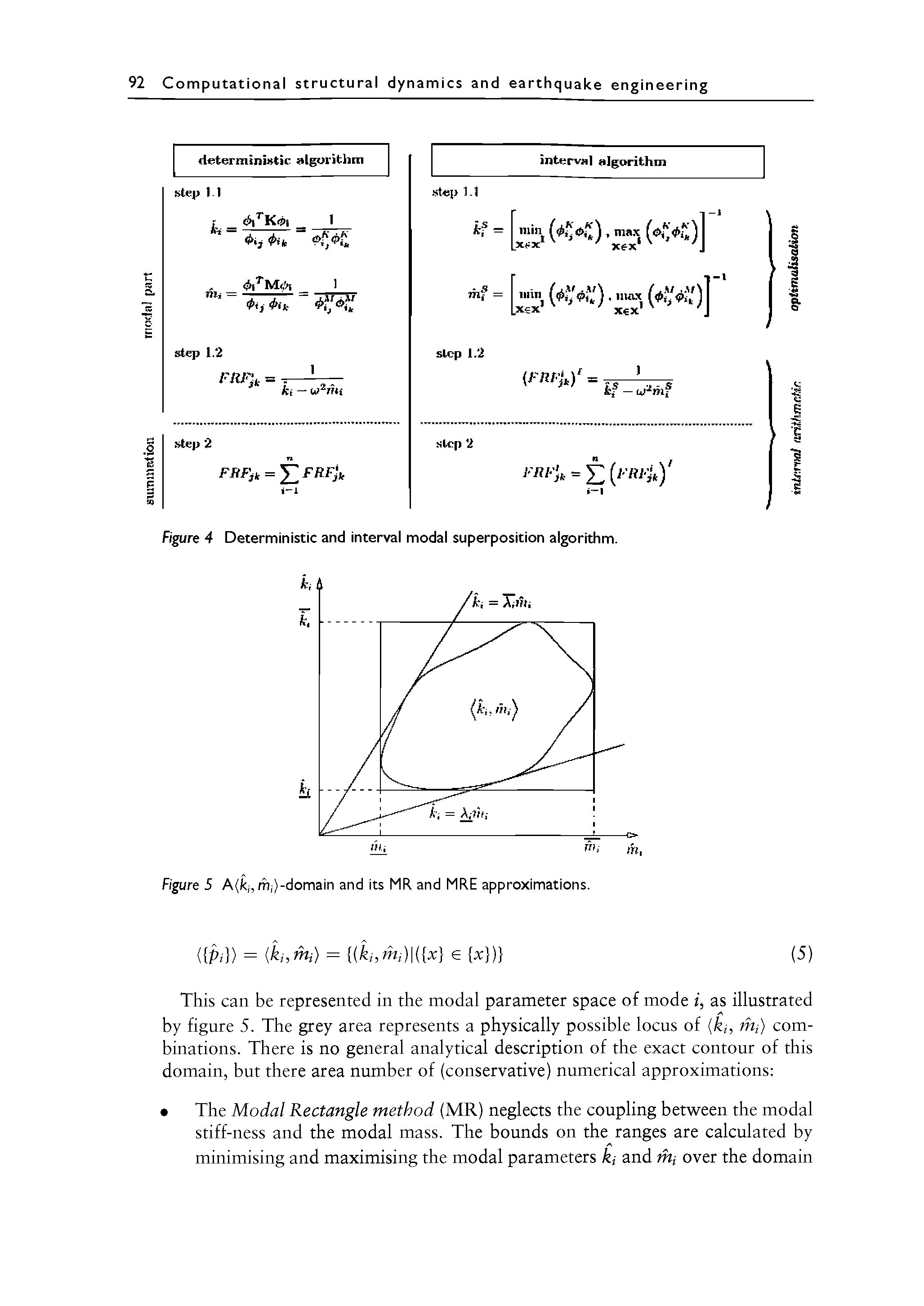 Figure 4 Deterministic and interval modal superposition algorithm.
