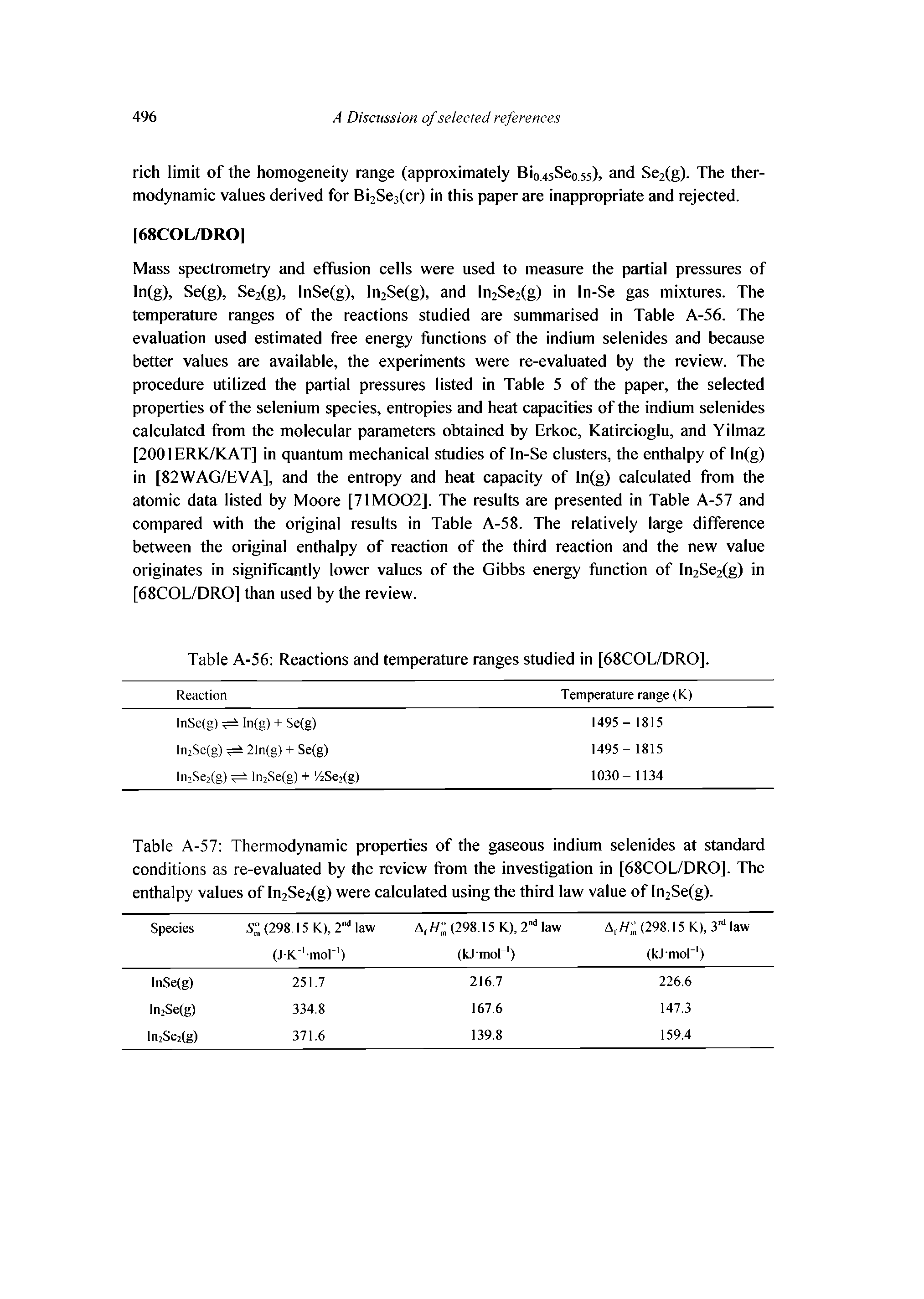 Table A-57 Thermodynamic properties of the gaseous indium selenides at standard conditions as re-evaluated by the review from the investigation in [68COL/DRO]. The enthalpy values of In2Se2(g) were calculated using the third law value of ln2Se(g).