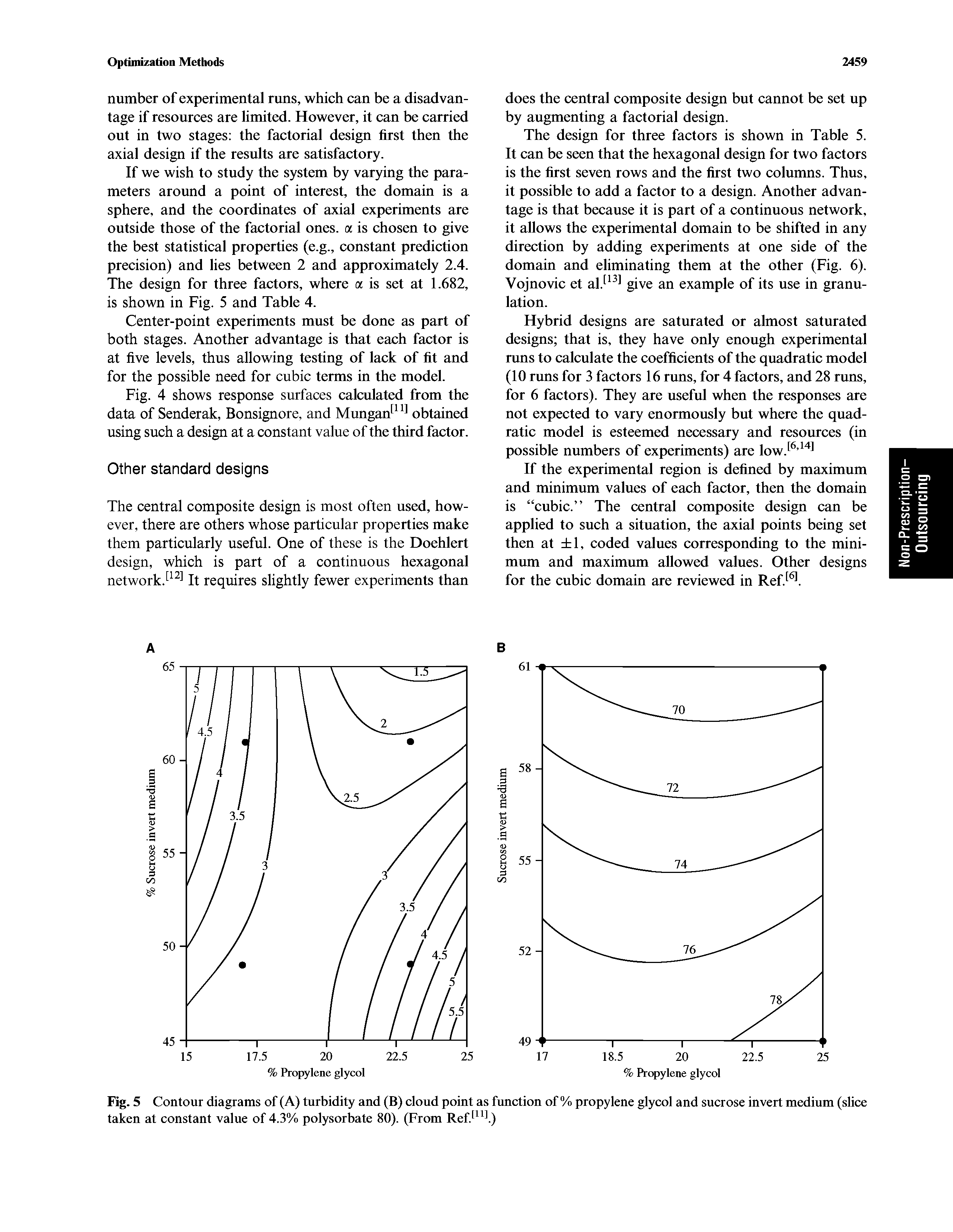 Fig. 5 Contour diagrams of (A) turbidity and (B) cloud point as function of % propylene glycol and sucrose invert medium (slice taken at constant value of 4.3% polysorbate 80). (From Ref. f)...