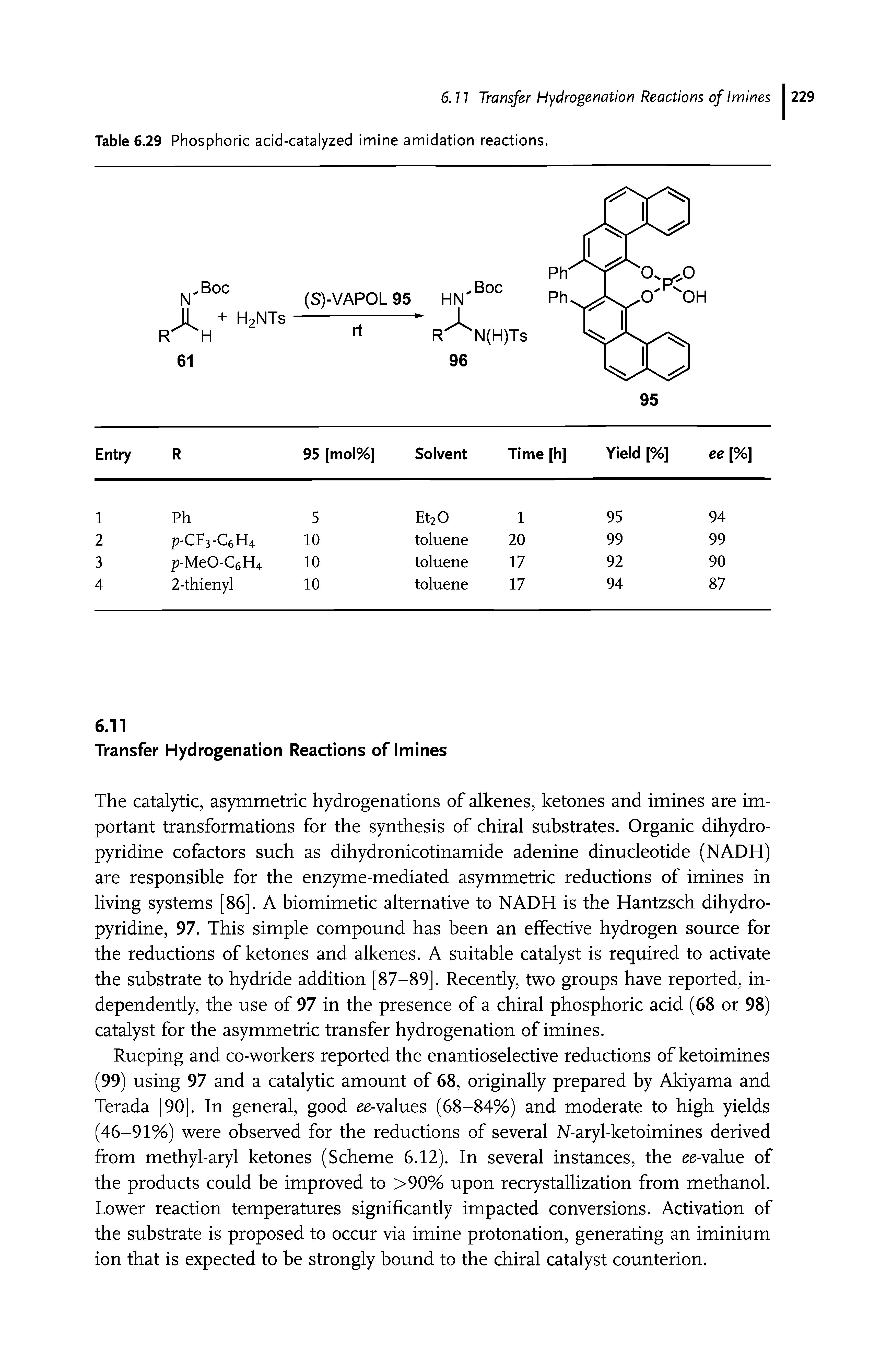 Table 6.29 Phosphoric acid-catalyzed imine amidation reactions.