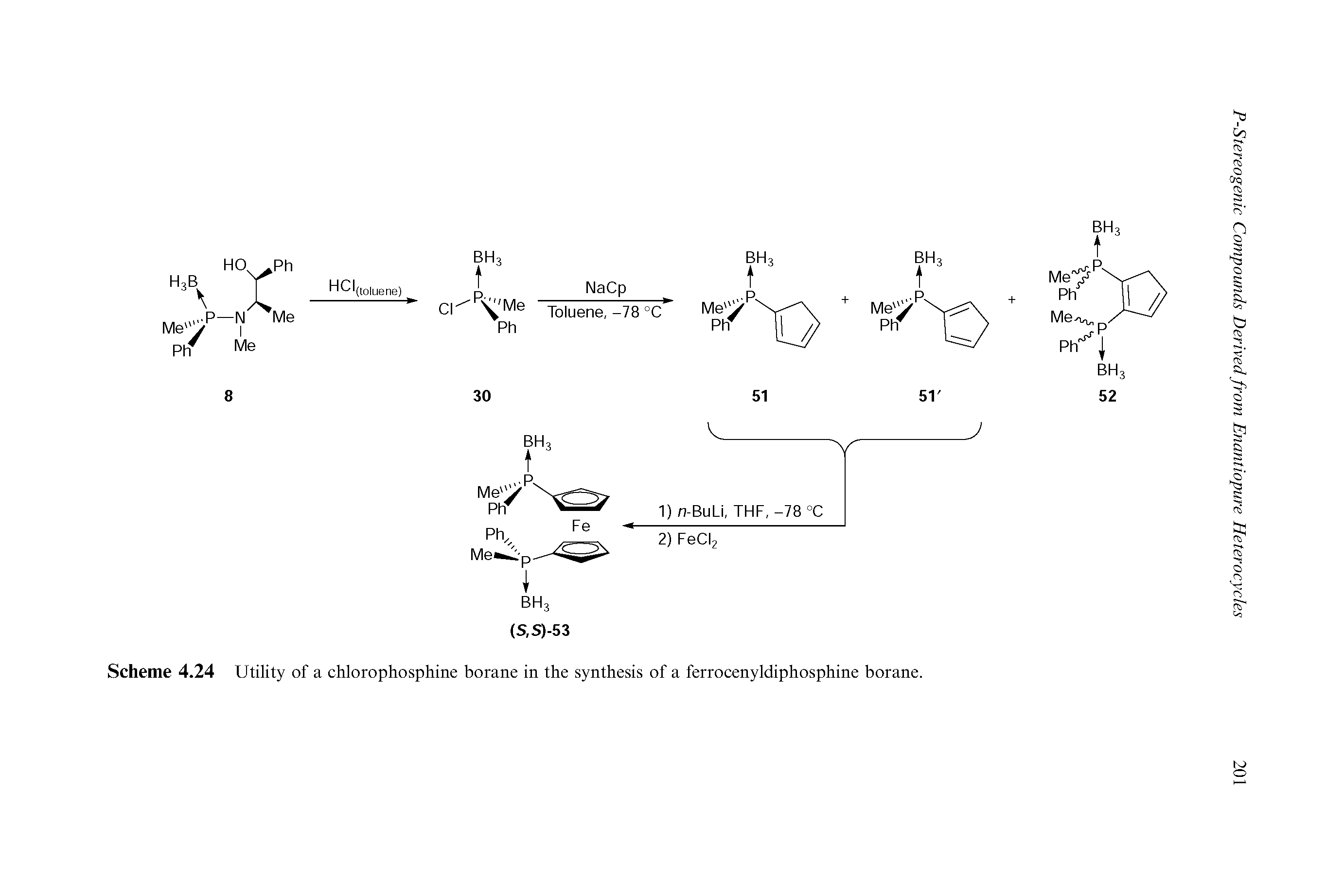 Scheme 4.24 Utility of a chlorophosphine borane in the synthesis of a ferrocenyldiphosphine borane.