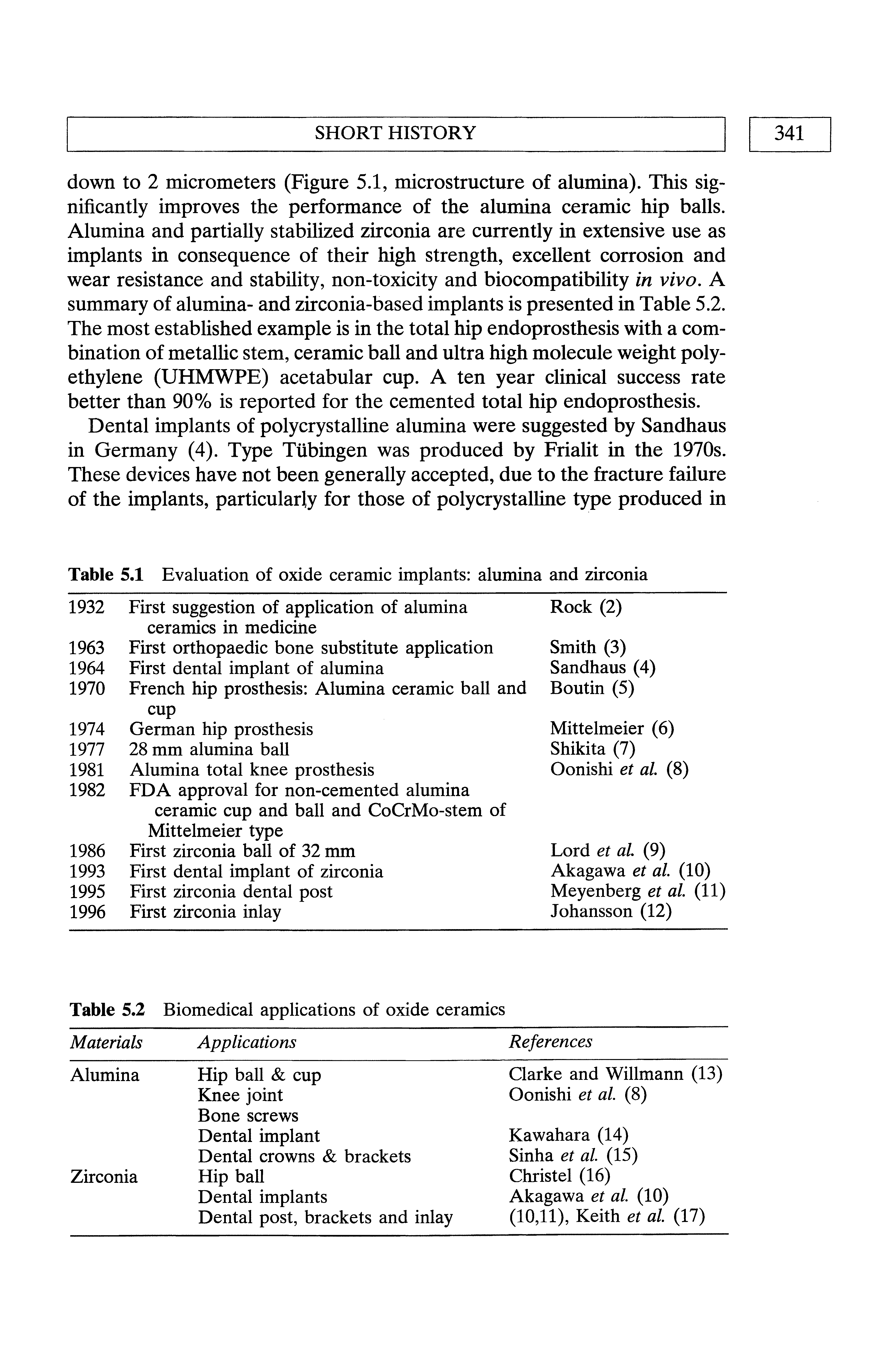 Table 5.1 Evaluation of oxide ceramic implants alumina and zirconia...