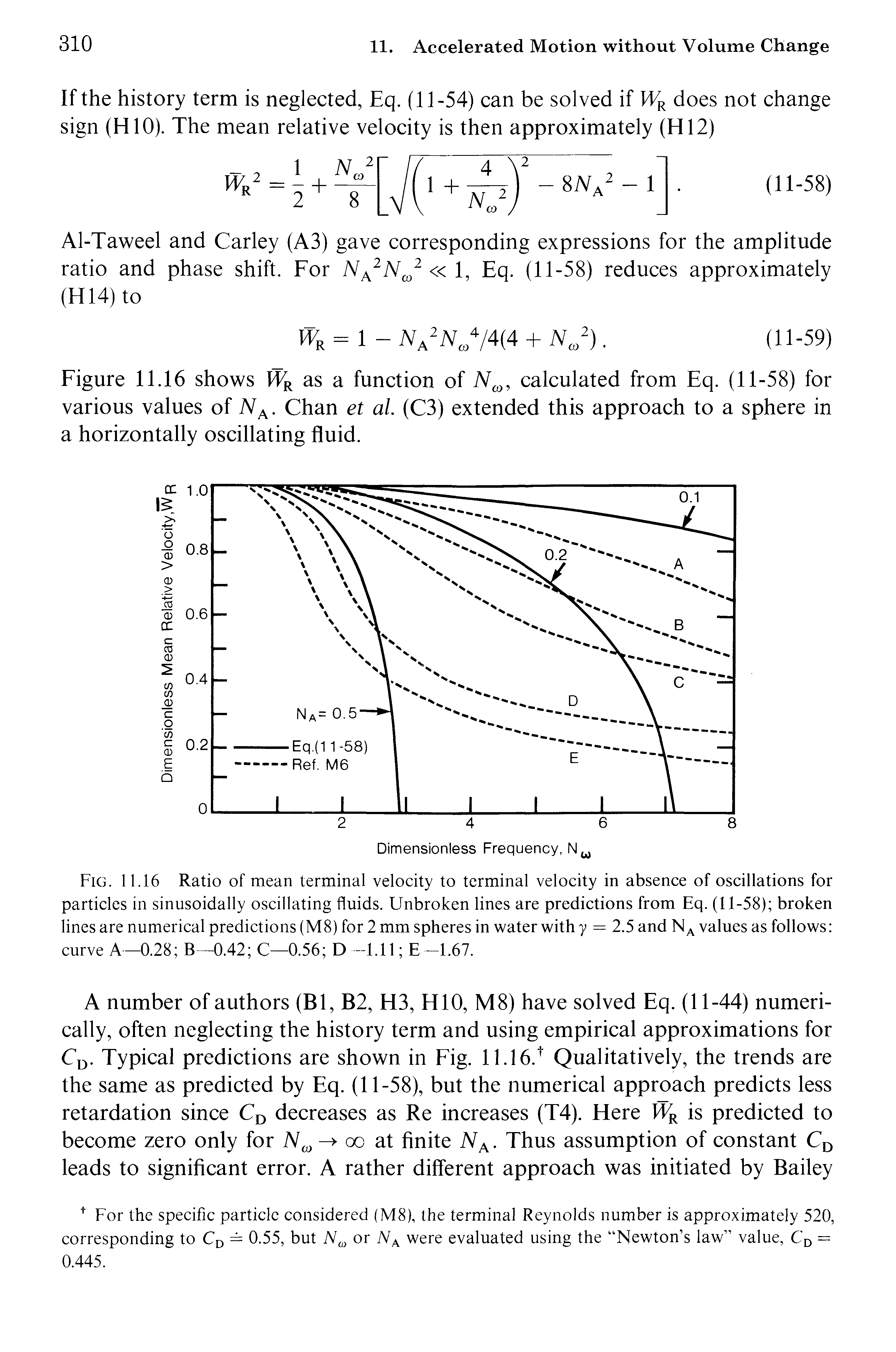 Fig. 11.16 Ratio of mean terminal velocity to terminal velocity in absence of oscillations for particles in sinusoidally oscillating fluids. Unbroken lines are predictions from Eq. (11-58) broken lines are numerical predictions (M8) for 2 mm spheres in water with y = 2.5 and values as follows curve A-0.28 B -0.42 C—0.56 D -1.11 E -1.67.