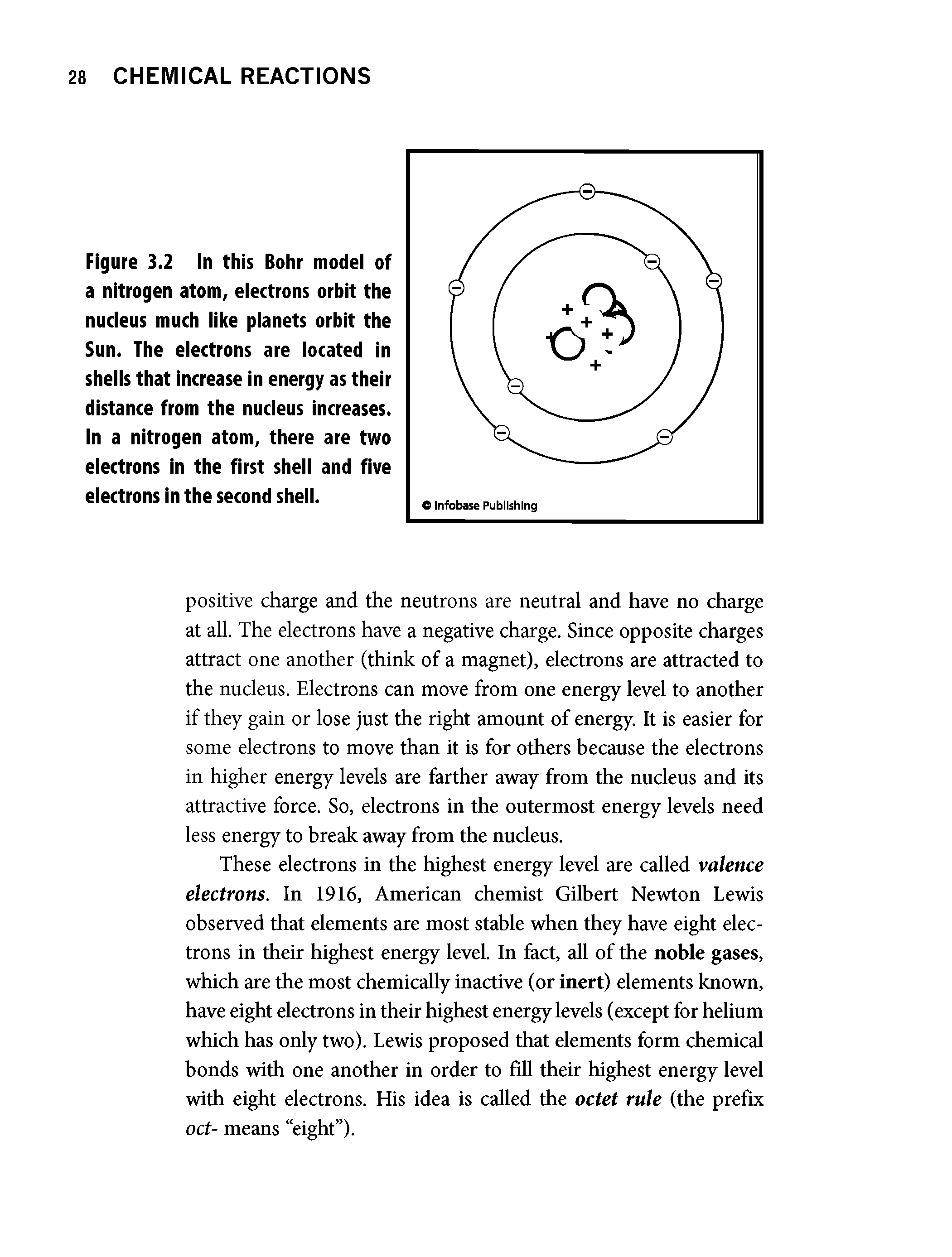 Figure 3.2 In this Bohr model of a nitrogen atom, electrons orbit the nucleus much like planets orbit the Sun. The electrons are located in shells that increase in energy as their distance from the nucleus increases. In a nitrogen atom, there are two electrons in the first shell and five electrons in the second shell.