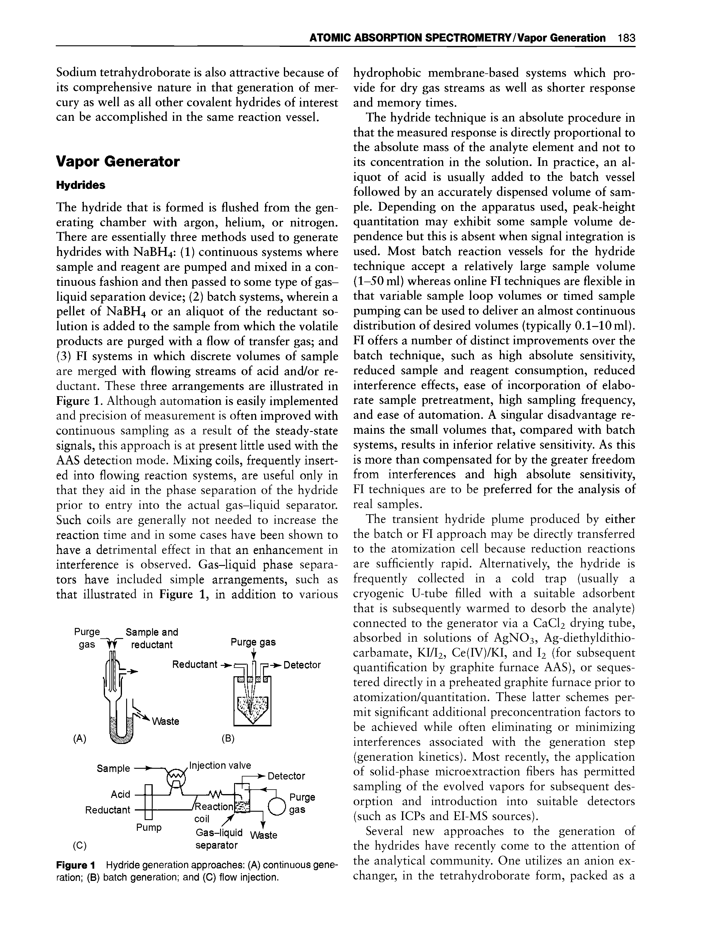 Figure 1 Hydride generation approaches (A) continuous generation (B) batch generation and (C) flow injection.