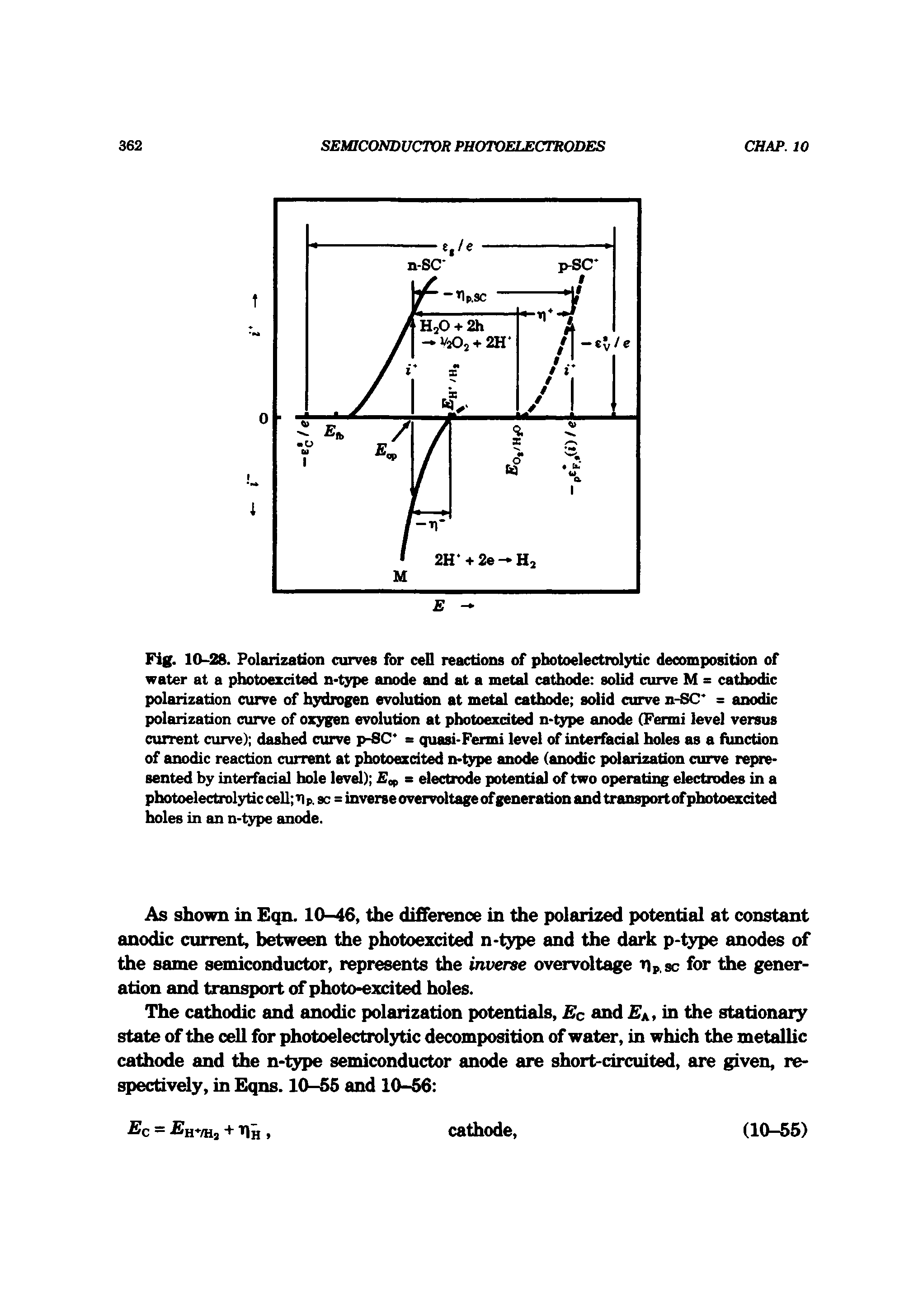 Fig. 10-28. Polarization curves for cell reactions of photoelectrolytic decomposition of water at a photoezcited n-type anode and at a metal cathode solid curve M = cathodic polarization curve of hydrogen evolution at metal cathode solid curve n-SC = anodic polarization curve of oxygen evolution at photoezcited n-type anode (Fermi level versus current curve) dashed curve p-SC = quasi-Fermi level of interfadal holes as a ftmction of anodic reaction current at photoezcited n-type anode (anodic polarization curve r re-sented by interfacial hole level) = electrode potential of two operating electrodes in a photoelectrolytic cell p. sc = inverse overvoltage of generation and transport ofphotoezcited holes in an n-type anode.