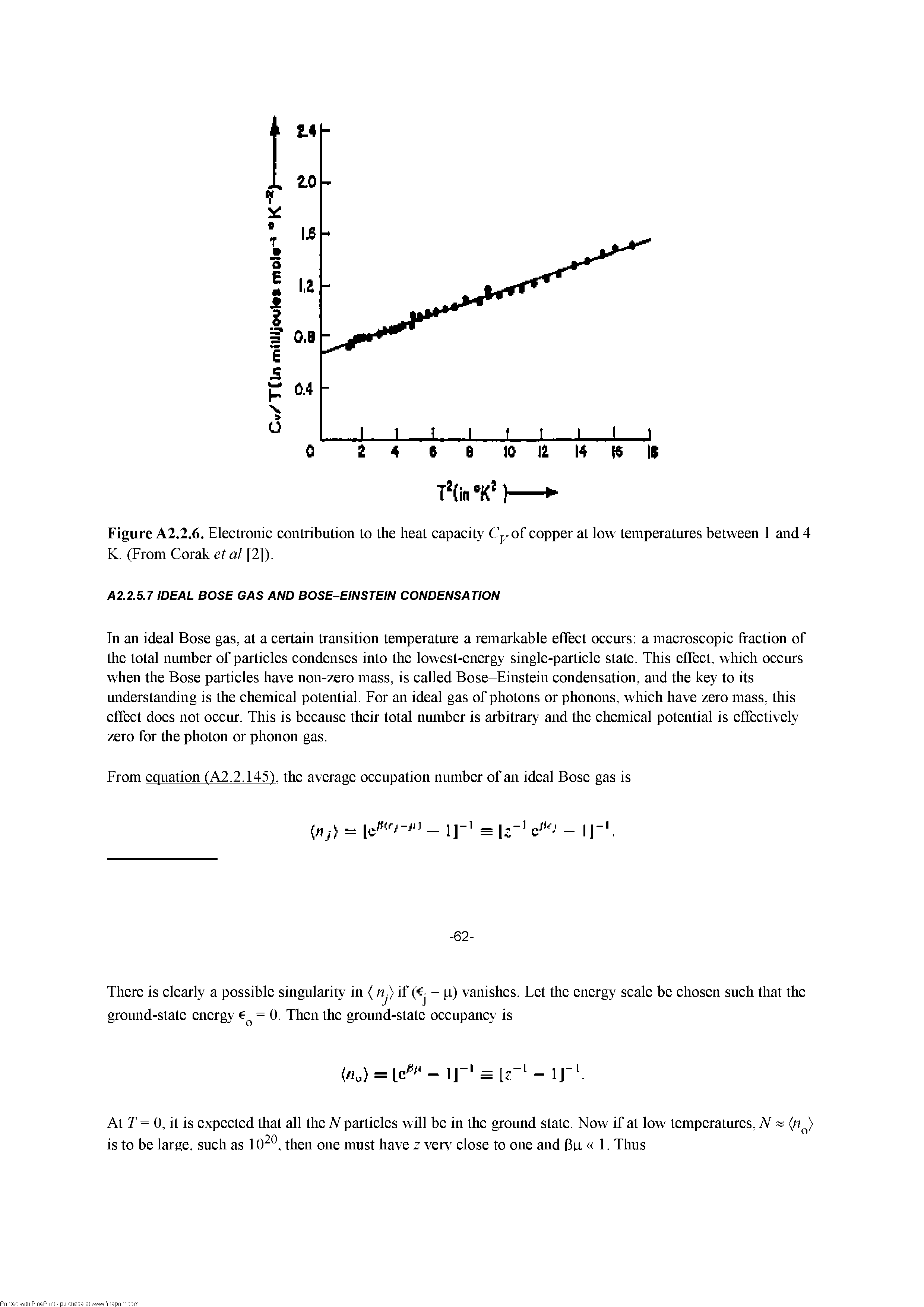 Figure A2.2.6. Electronic contribution to the heat capacity Cy of copper at low temperatures between 1 and 4 K. (From Corak et al [2]).