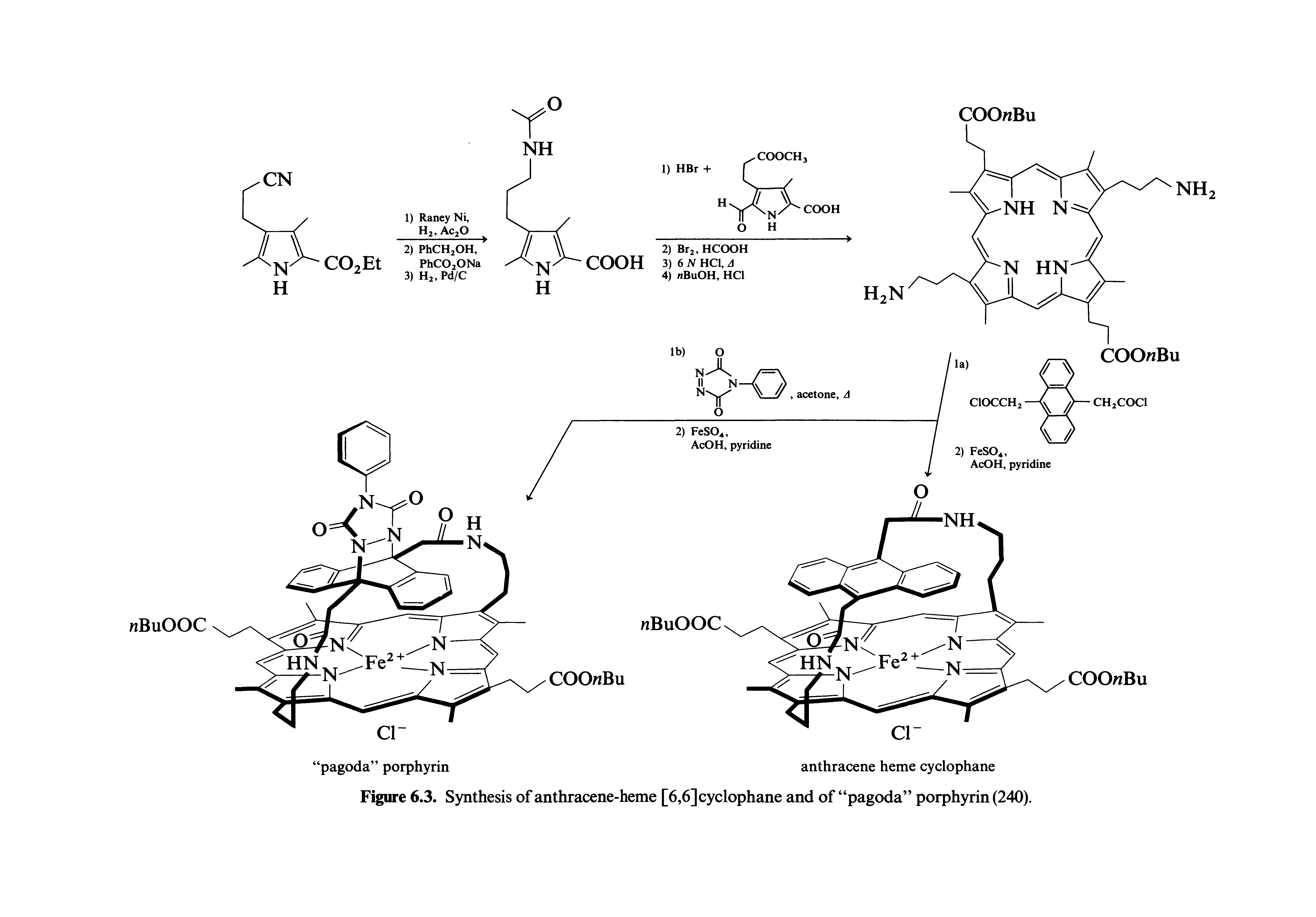 Figure 6.3. Synthesis of anthracene-heme [6,6] cyclophane and of pagoda porphyrin (240).