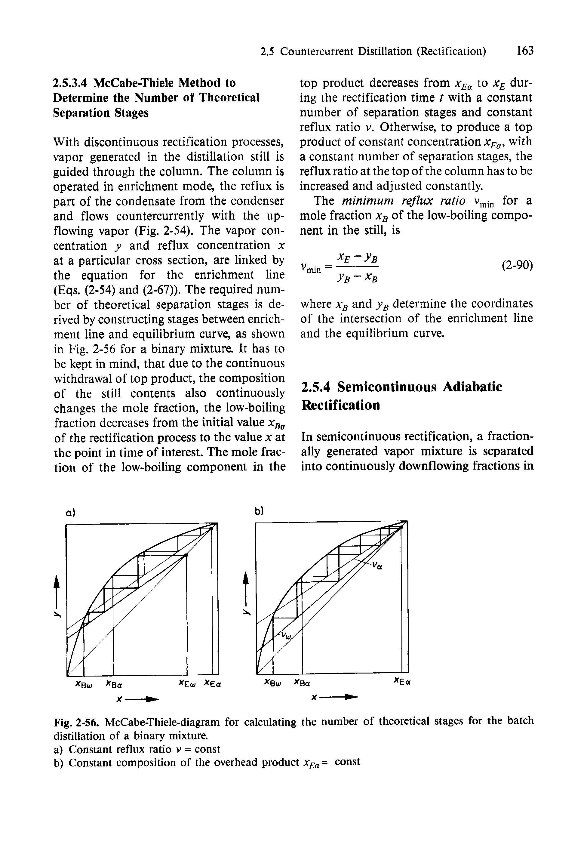 Fig. 2-56. McCabe-Thiele-diagram for calculating the number of theoretical stages for the batch distillation of a binary mixture.