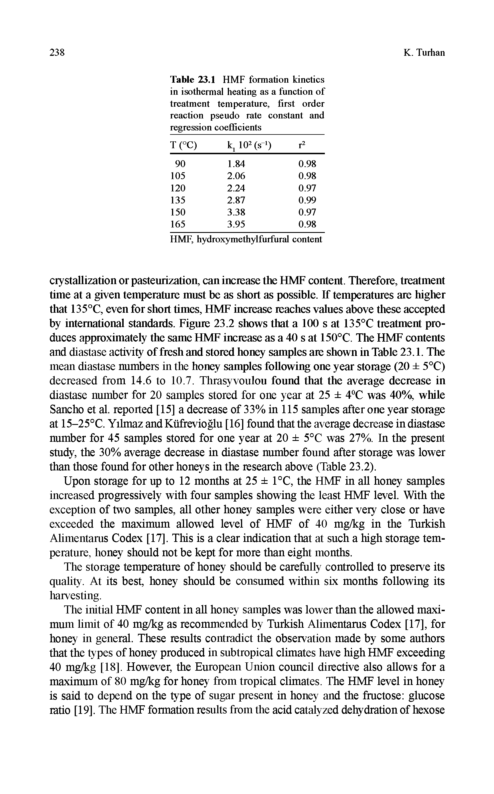 Table 23.1 HMF formation kinetics in isothermal heating as a function of treatment temperature, first order reaction pseudo rate constant and regression coefficients...