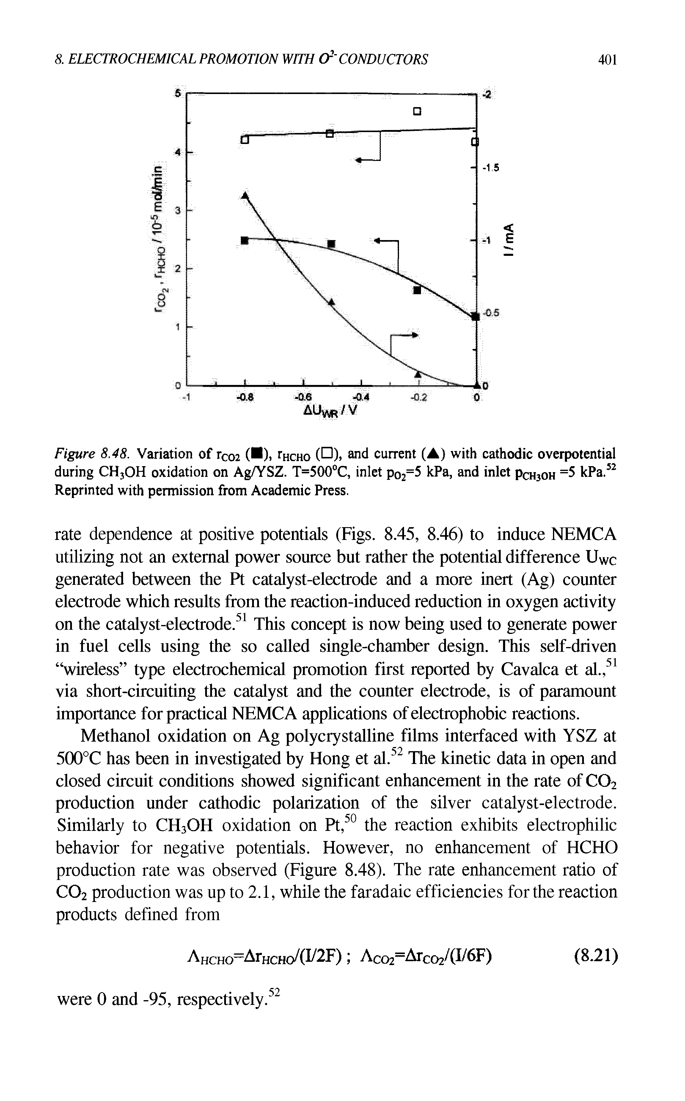 Figure 8.48. Variation of rco2 (B), rHcHO (D)s and current (A) with cathodic overpotential during CH3OH oxidation on Ag/YSZ. T=500°C, inlet po2=5 kPa, and inlet PCH3OH =5 kPa.52 Reprinted with permission from Academic Press.