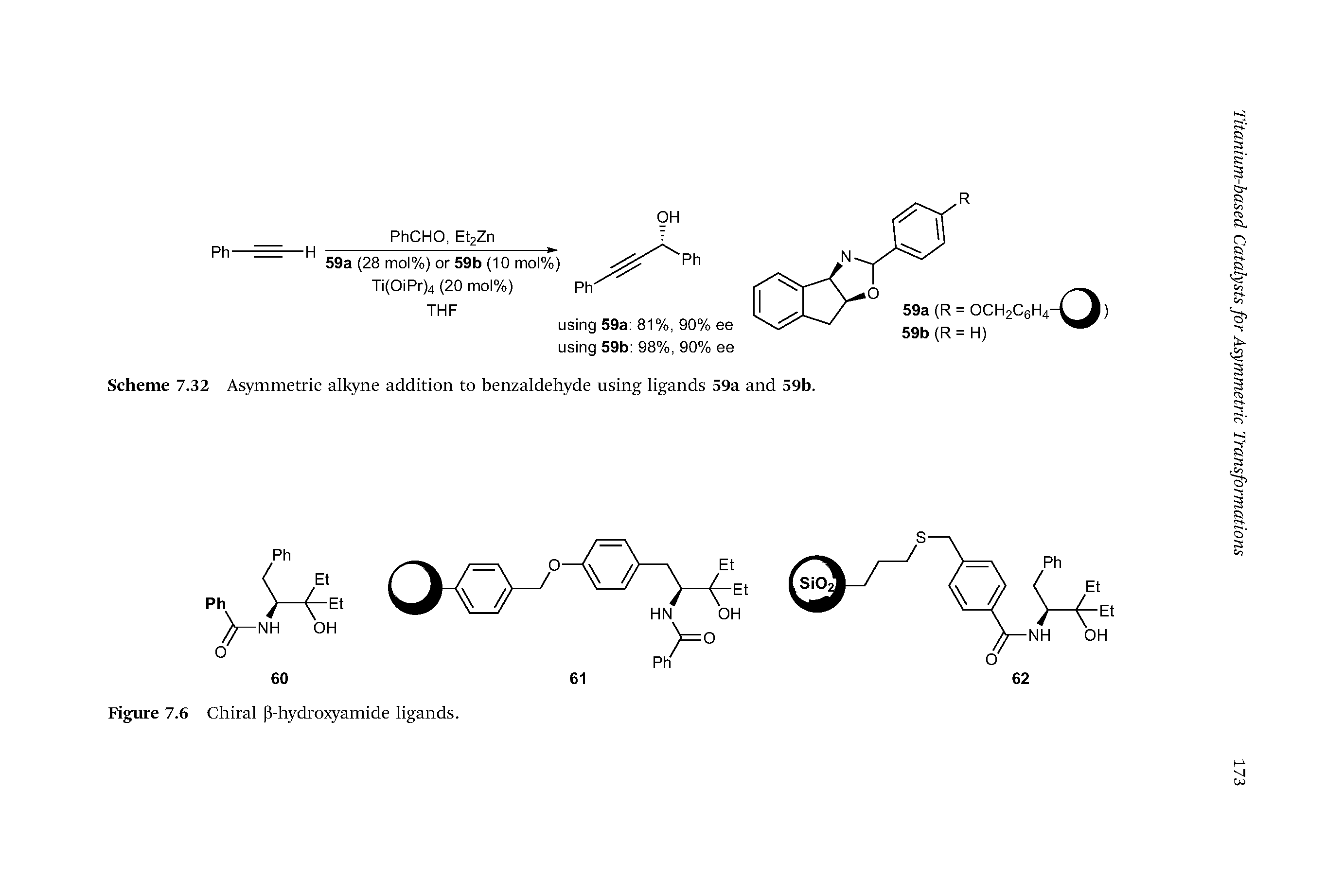 Scheme 7.32 Asymmetric alkyne addition to benzaldehyde using ligands 59a and 59b.