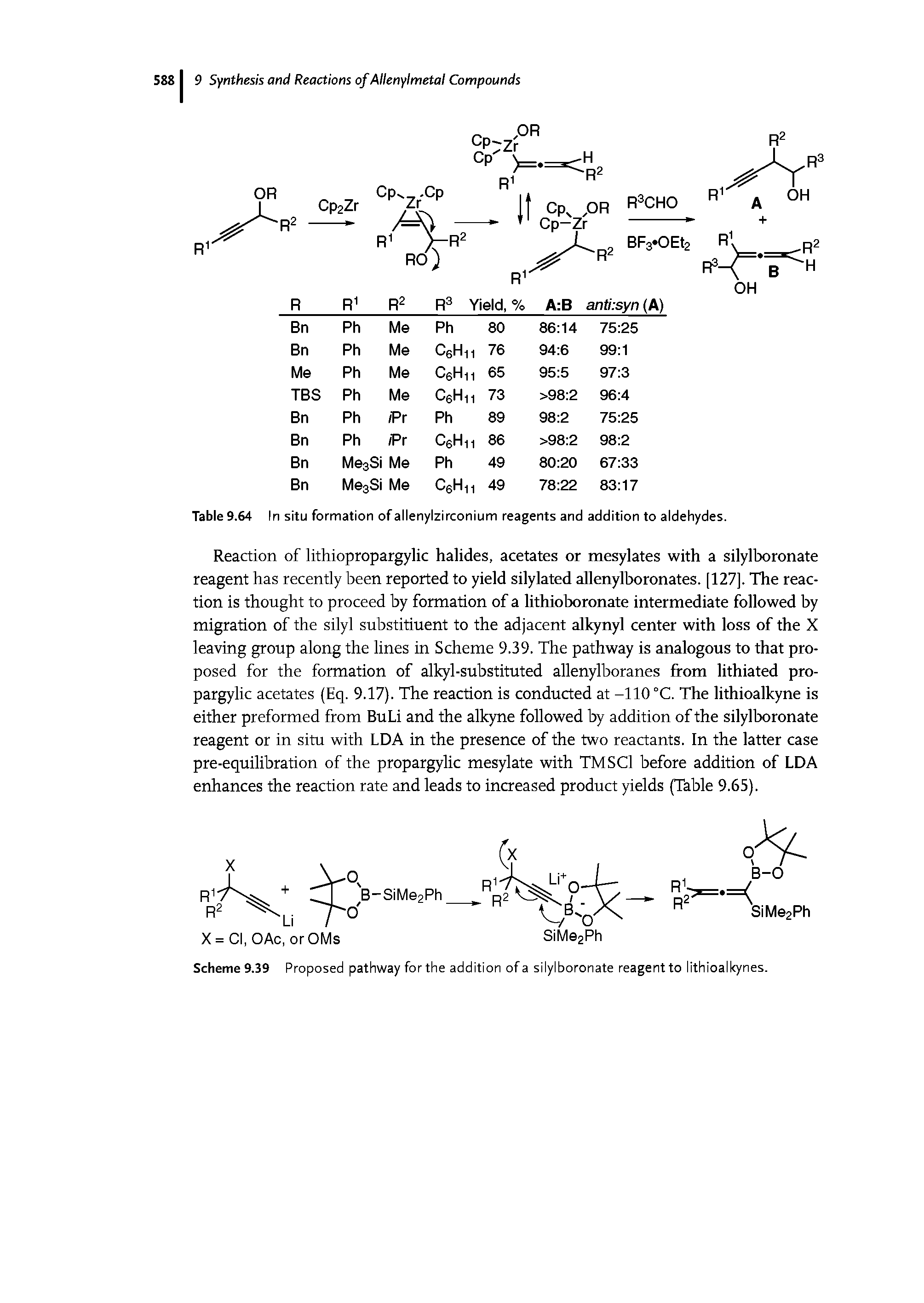 Table 9.64 In situ formation of allenylzirconium reagents and addition to aldehydes.