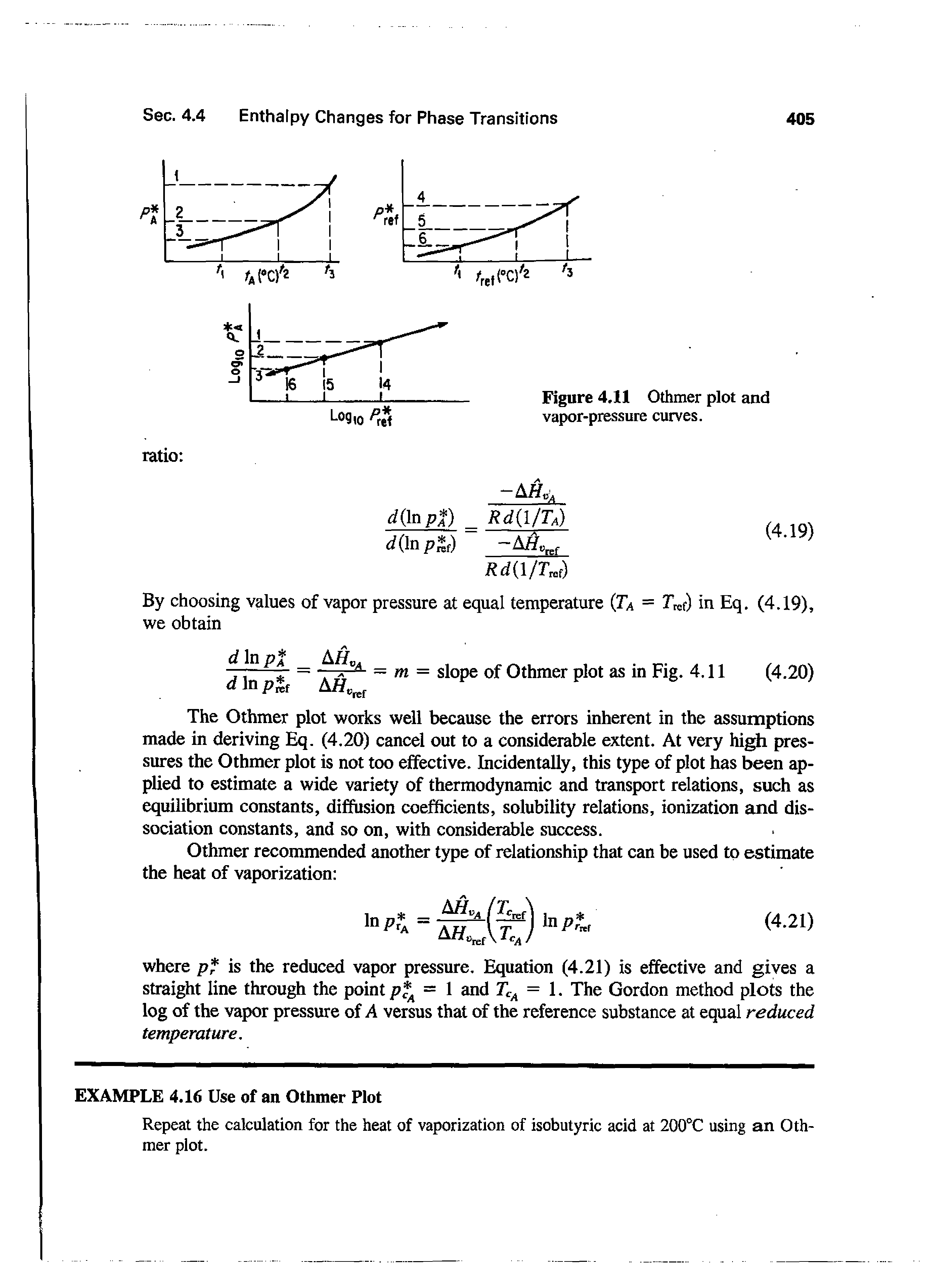 Figure 4,11 Othmer plot and vapor-pressure curves.