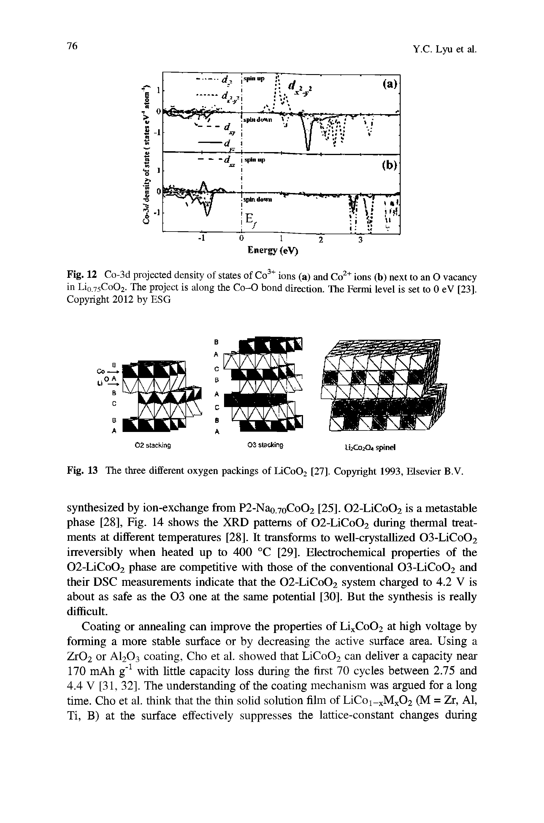 Fig. 13 The three different oxygen packings of LiCo02 [27]. Copyright 1993, Elsevier B.V.