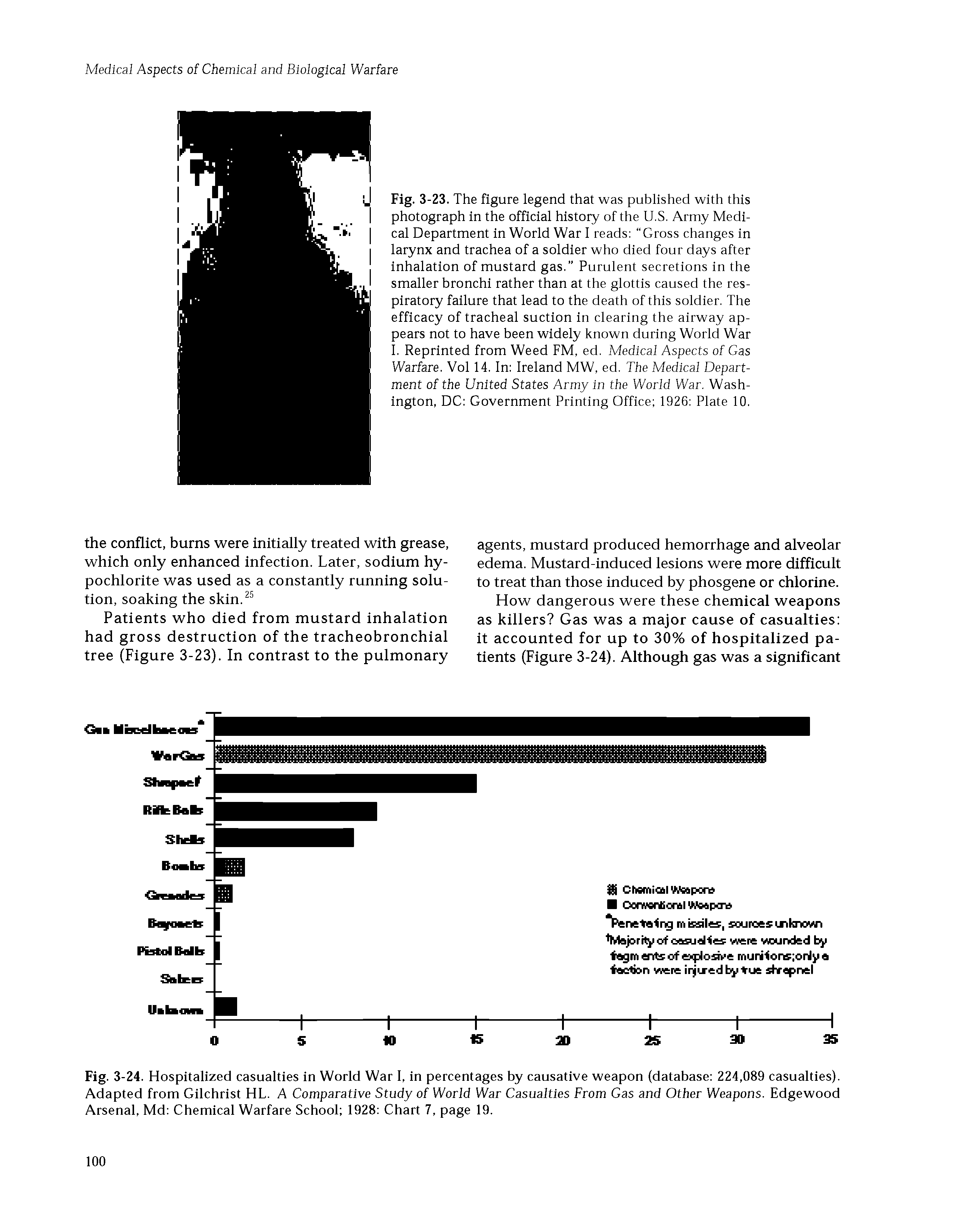 Fig. 3-23. The figure legend that was published with this photograph in the official history of the U.S. Army Medical Department in World War I reads Gross changes in larynx and trachea of a soldier who died four days after inhalation of mustard gas. Purulent secretions in the smaller bronchi rather than at the glottis caused the respiratory failure that lead to the death of this soldier. The efficacy of tracheal suction in clearing the airway appears not to have been widely known during World War I. Reprinted from Weed FM, ed. Medical Aspects of Gas Warfare. Vol 14. In Ireland MW, ed. The Medical Department of the United States Army in the World War. Washington, DC Government Printing Office 1926 Plate 10.