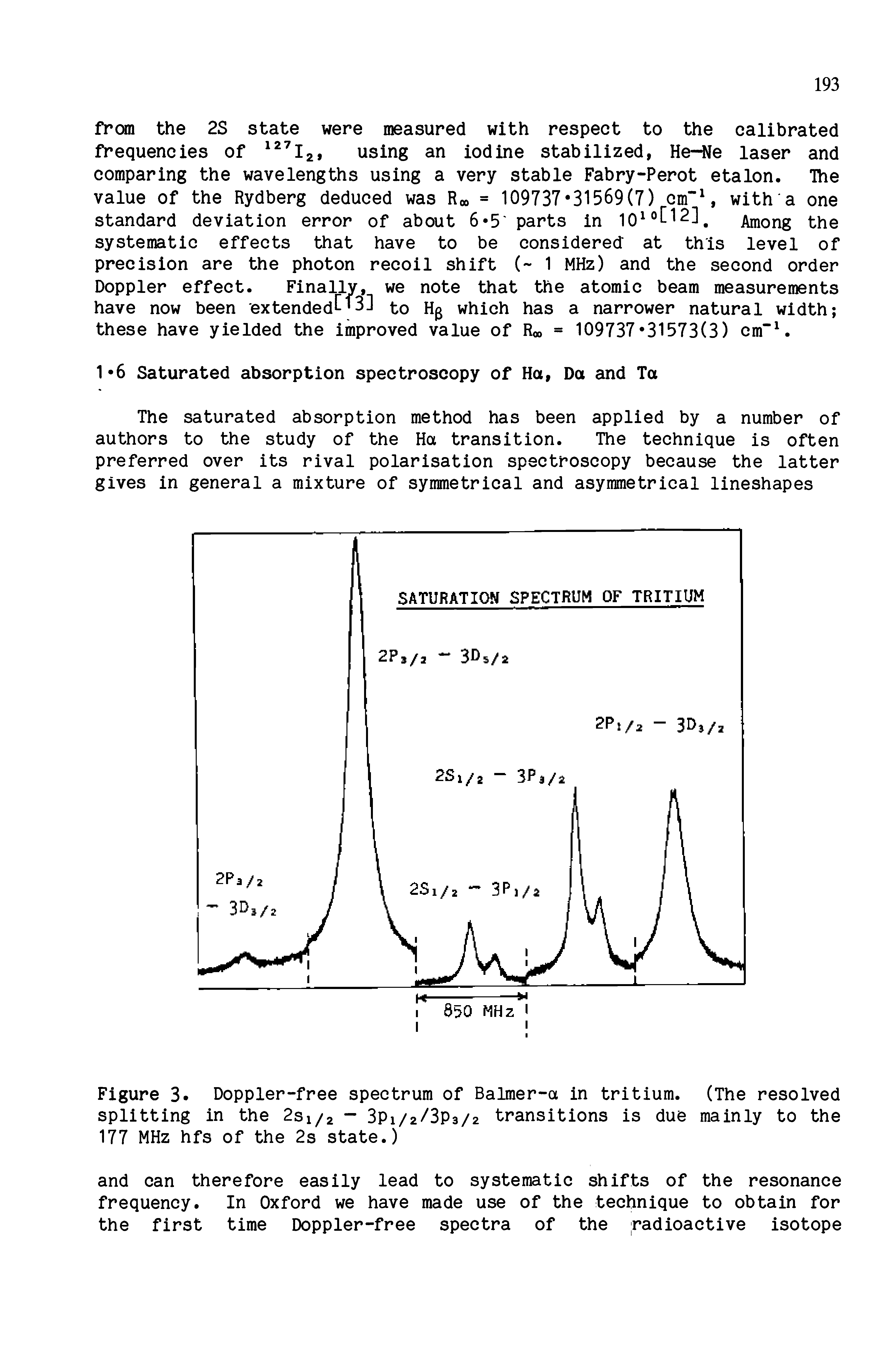 Figure 3. Doppler-free spectrum of Balmer-a in tritium. (The resolved splitting in the 2si/2 SPi/z/SPa/z transitions is due mainly to the 177 MHz hfs of the 2s state.)...