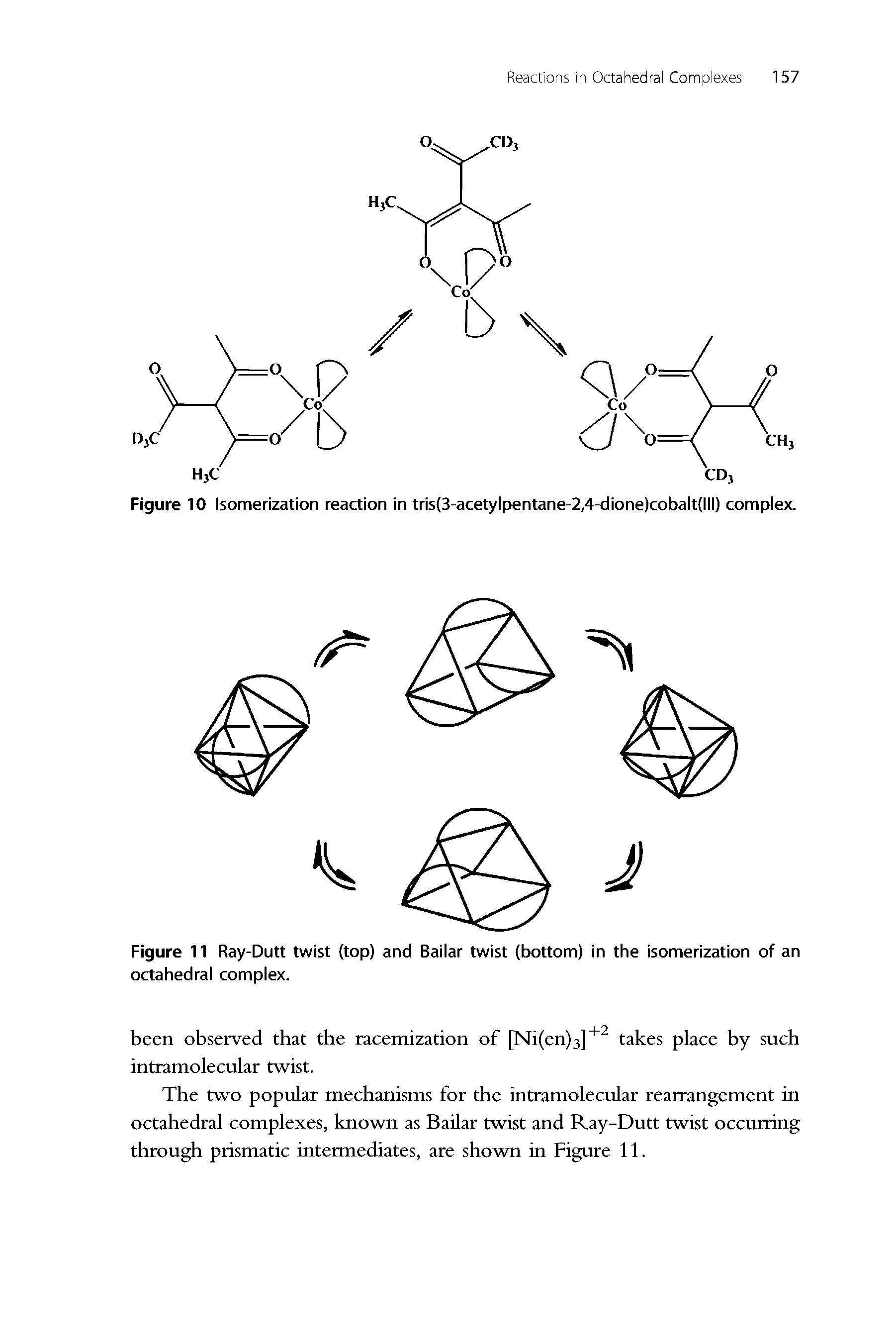 Figure 11 Ray-Dutt twist (top) and Bailar twist (bottom) in the isomerization of an octahedral complex.