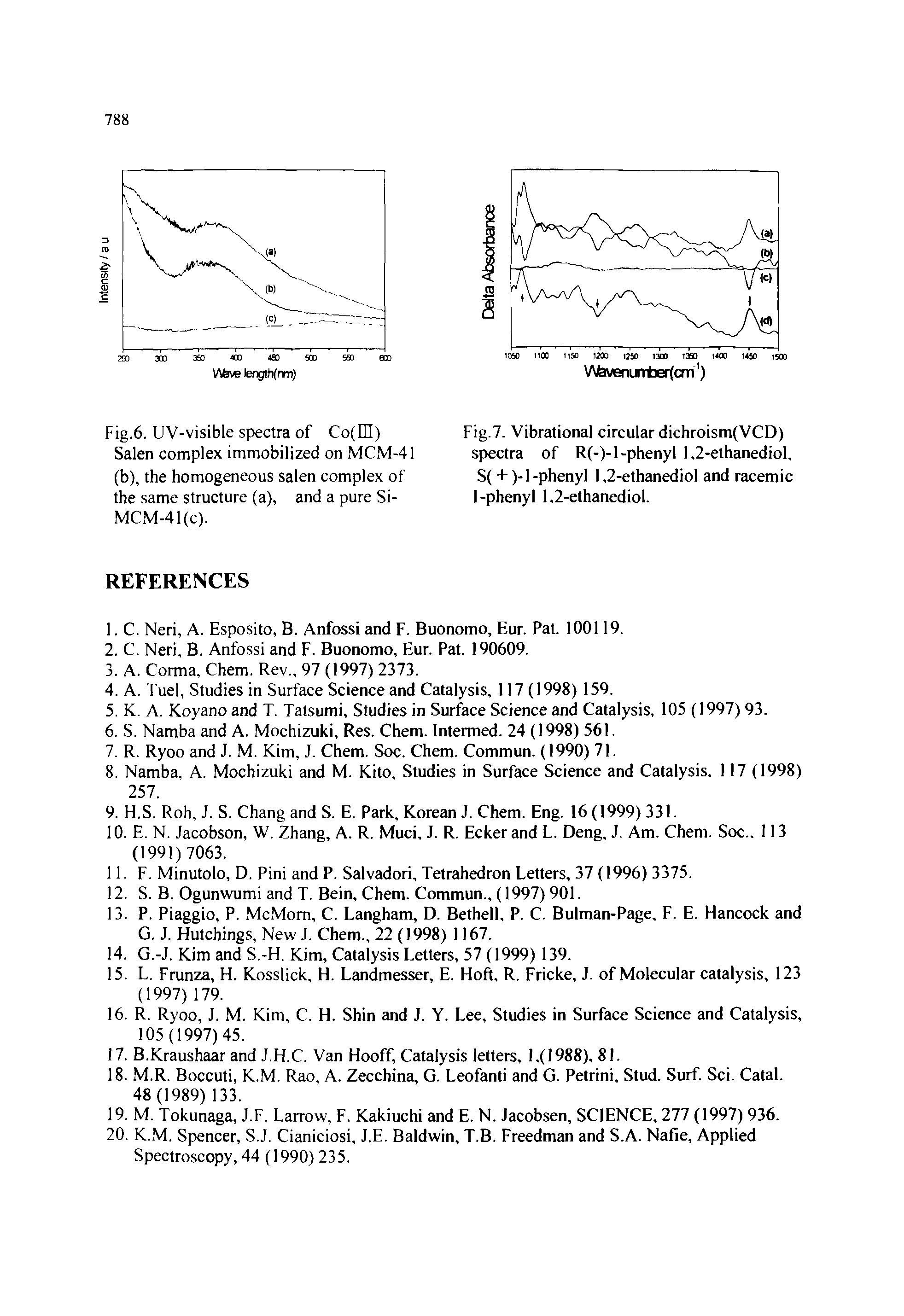 Fig.7. Vibrational circular dichroism(VCD) spectra of R(-)-l-phenyl 1,2-ethanediol, S( + )-l-phenyl 1,2-ethanediol and racemic 1-phenyl 1,2-ethanediol.