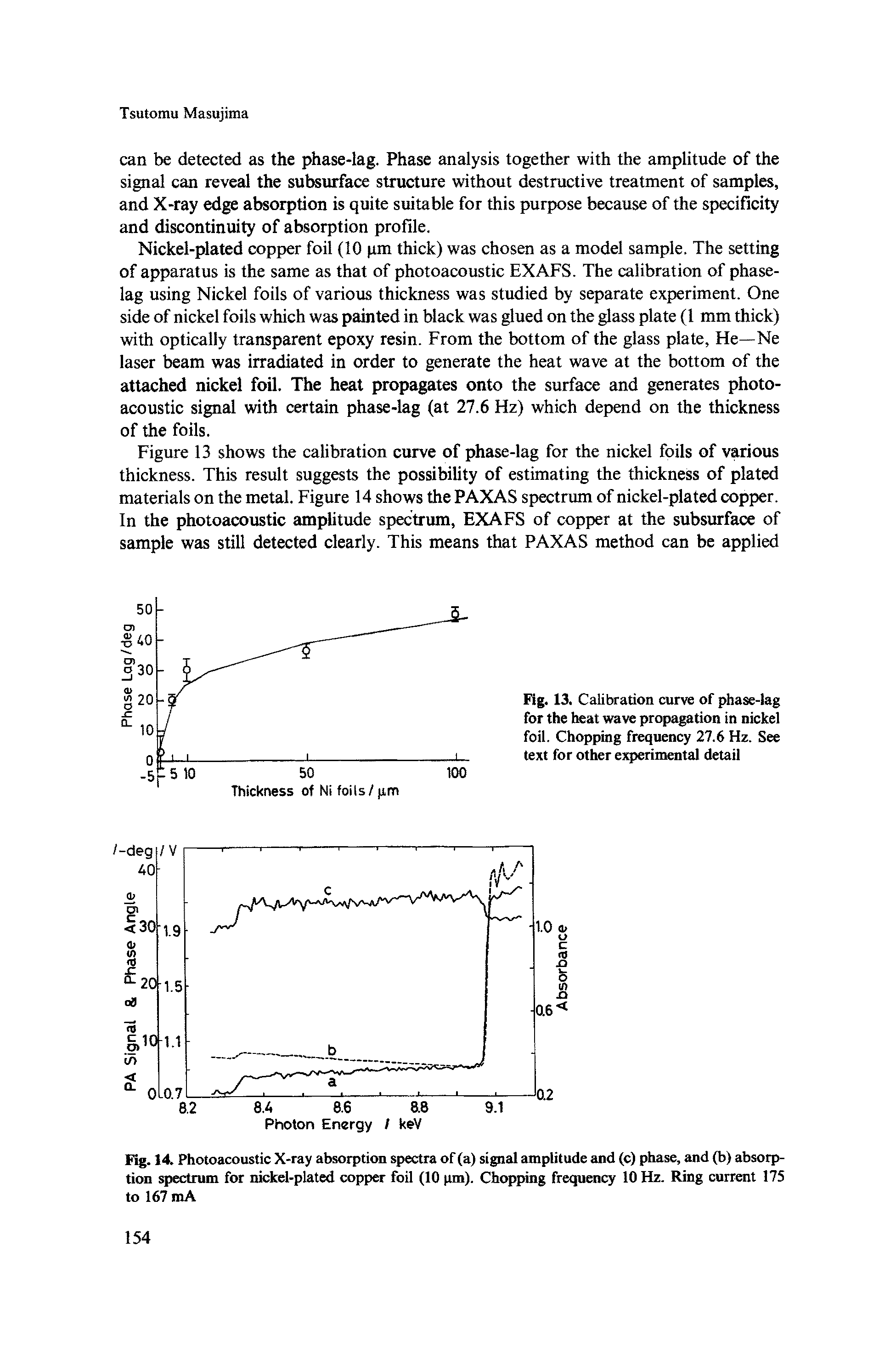 Fig. 13. Calibration curve of phase-tag for the heat wave propagation in nickel foil. Chopping frequency 27.6 Hz. See text for other experimental detail...
