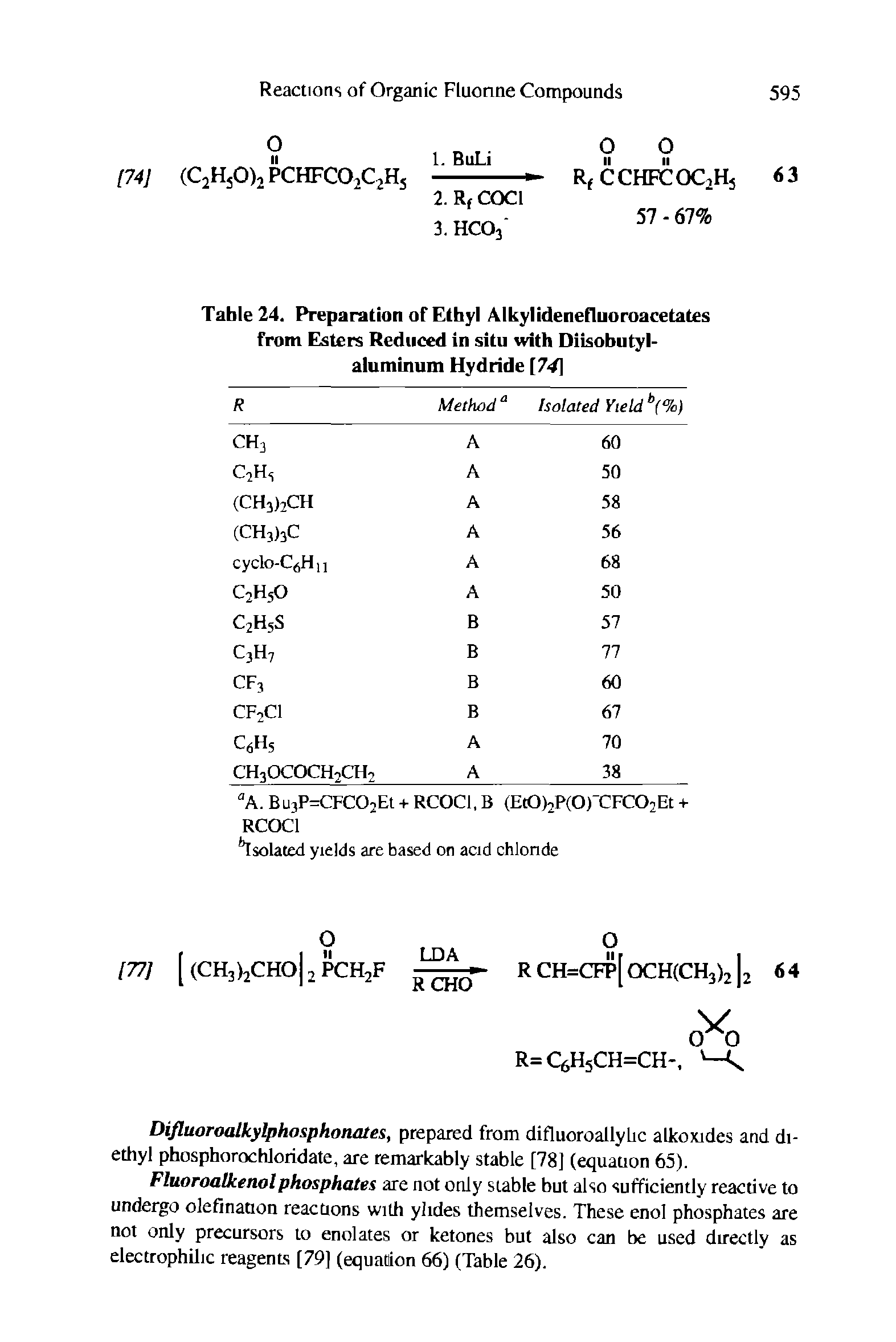 Table 24. Preparation of Ethyl Alkylidenefluoroacetates from Esters Reduced in situ with Diisobutyl-aluminum Hydride [74]...