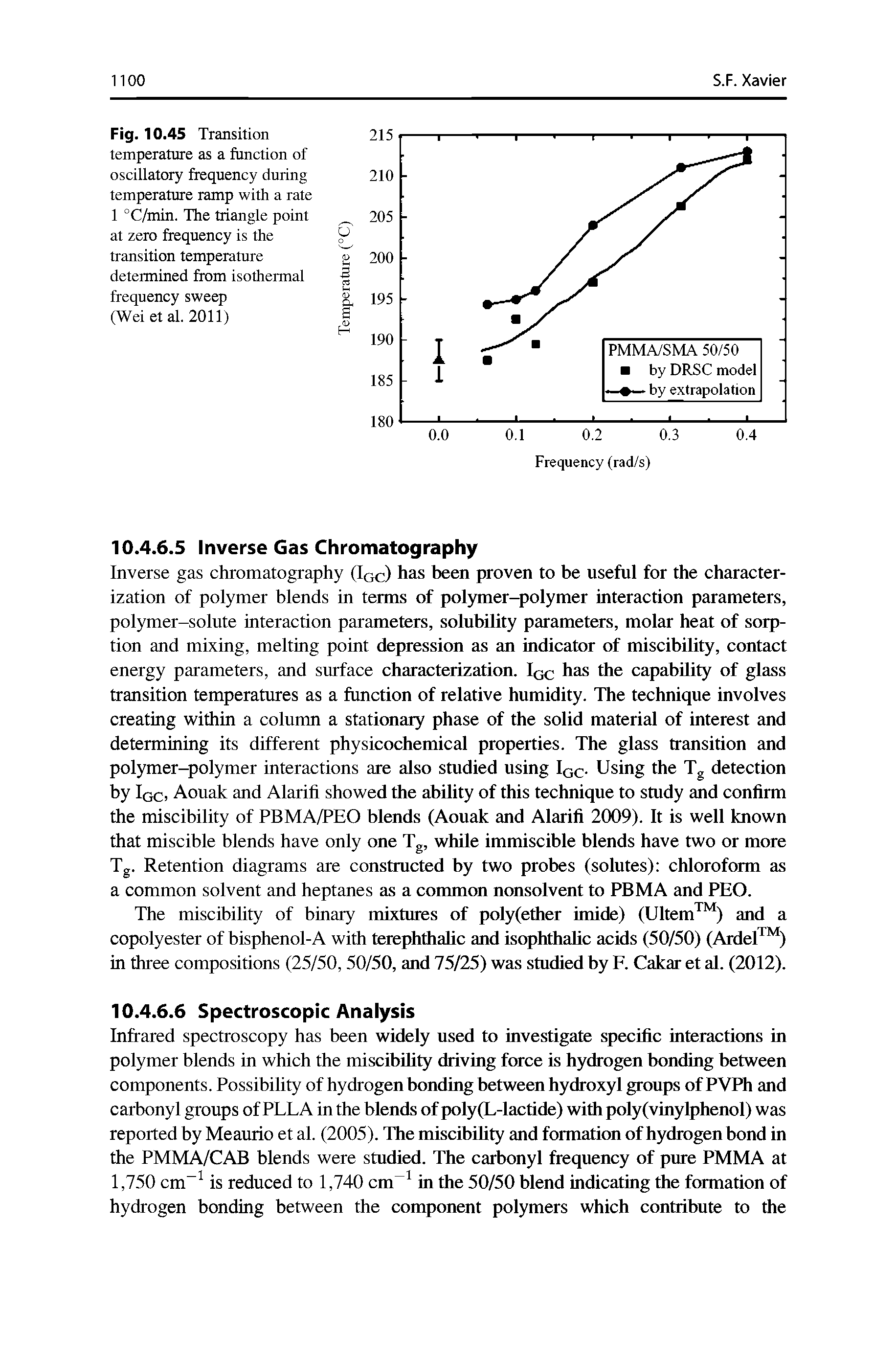 Fig. 10.45 Transition temperature as a function of oscillatory frequency during temperature ramp with a rate 1 °C/min. The triangle point at zero frequency is the transition temperature determined from isothermal frequency sweep (Wei et al. 2011)...