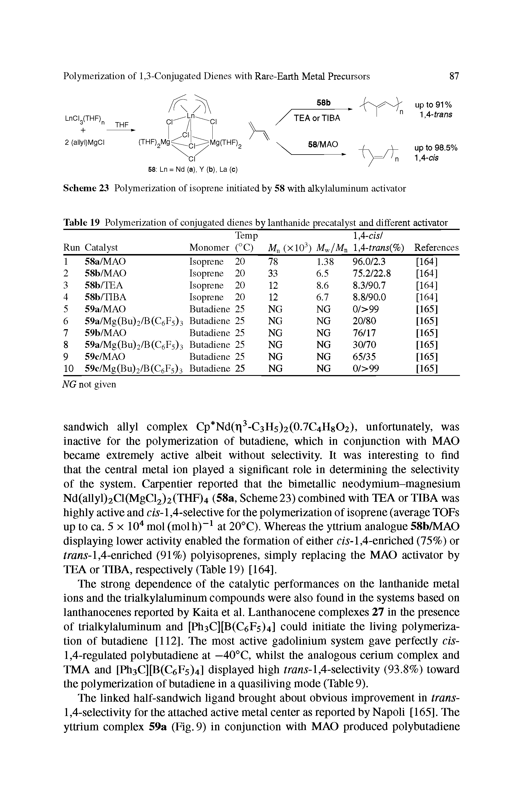 Table 19 Polymerization of conjugated dienes by lanthanide precatalyst and different activator...