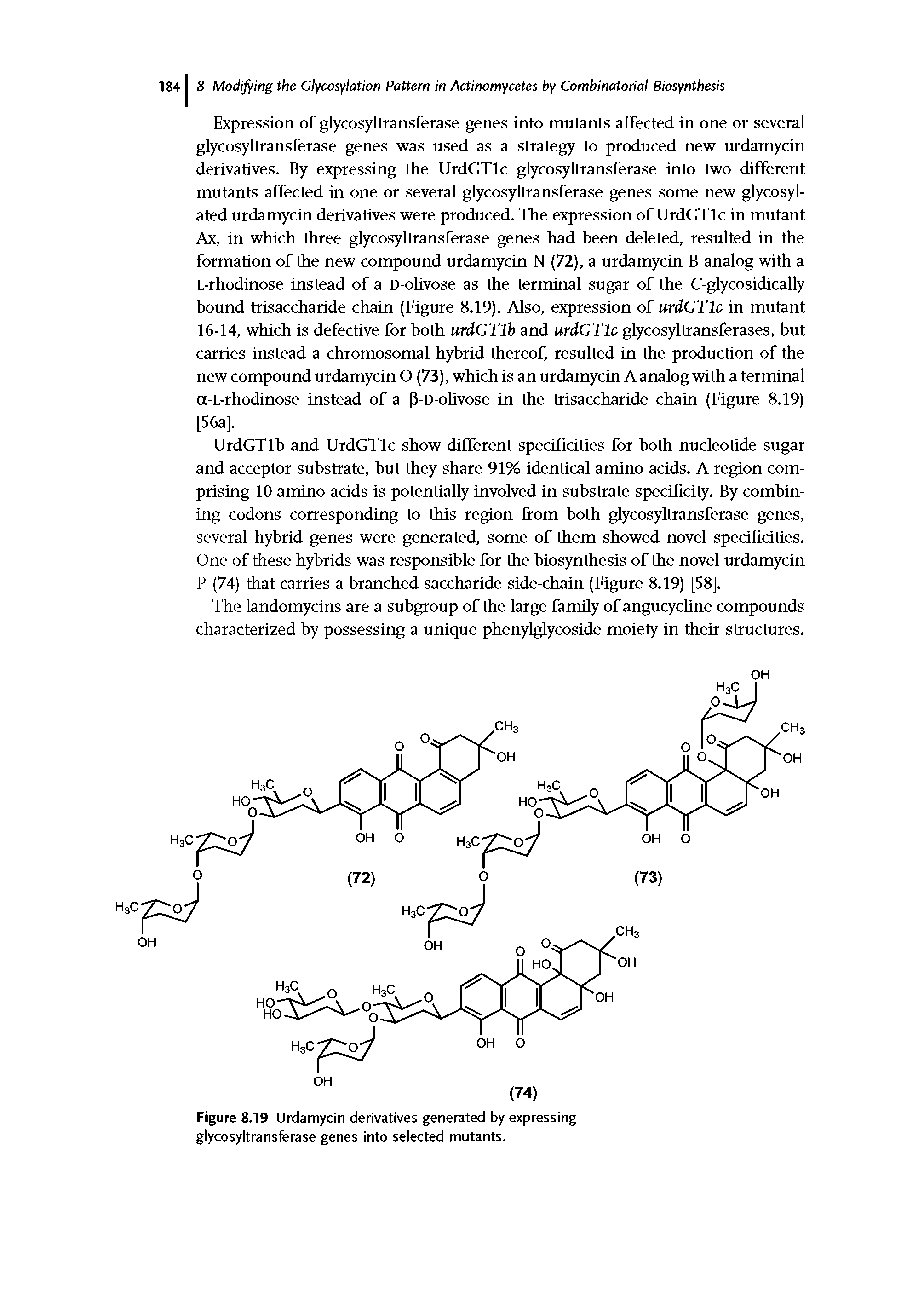 Figure 8.19 Urdamycin derivatives generated by expressing glycosyltransferase genes into selected mutants.