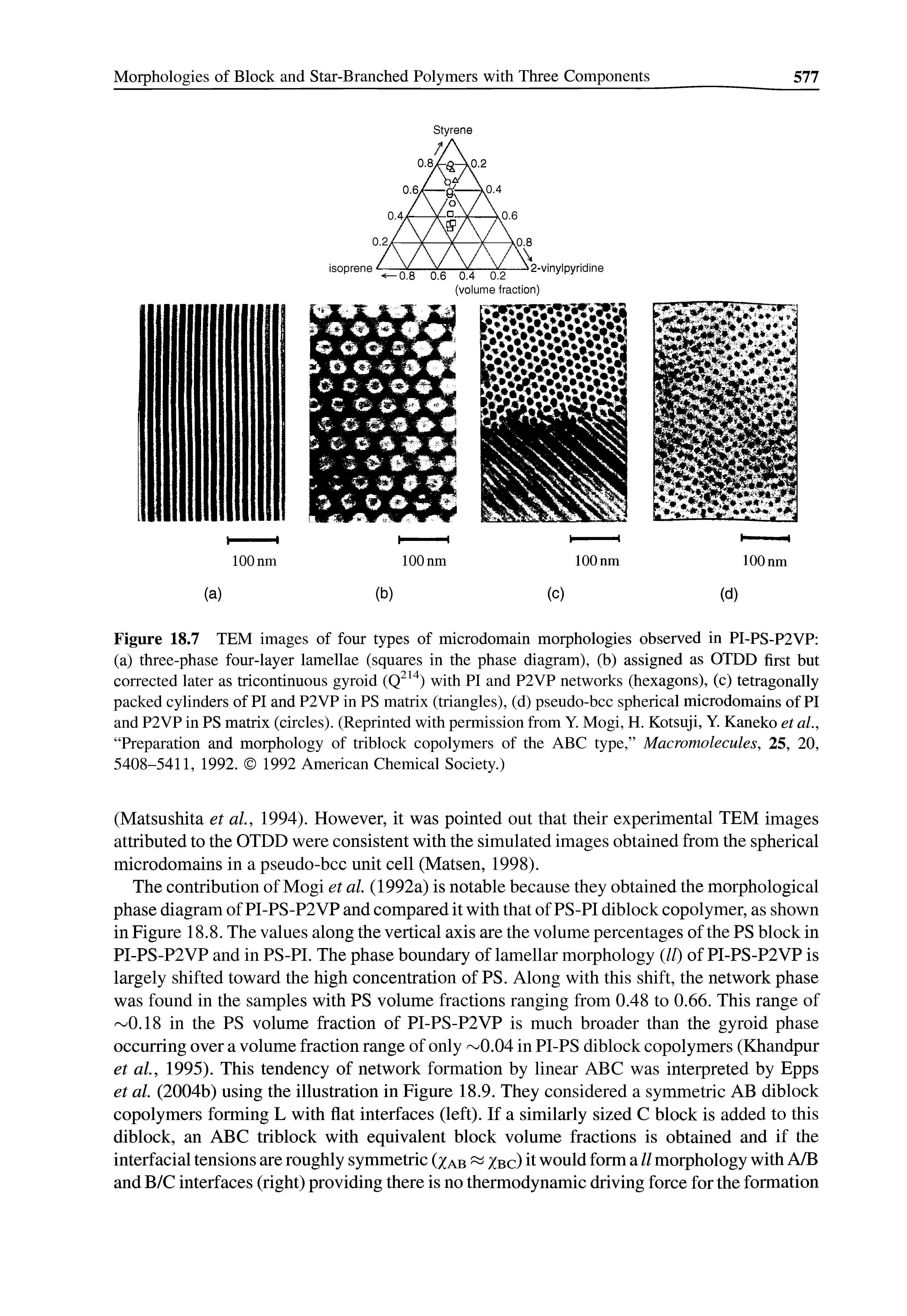 Figure 18.7 TEM images of four types of microdomain morphologies observed in PI-PS-P2VP (a) three-phase four-layer lamellae (squares in the phase diagram), (b) assigned as OTDD first but corrected later as tricontinuous gyroid with PI and P2VP networks (hexagons), (c) tetragonally...