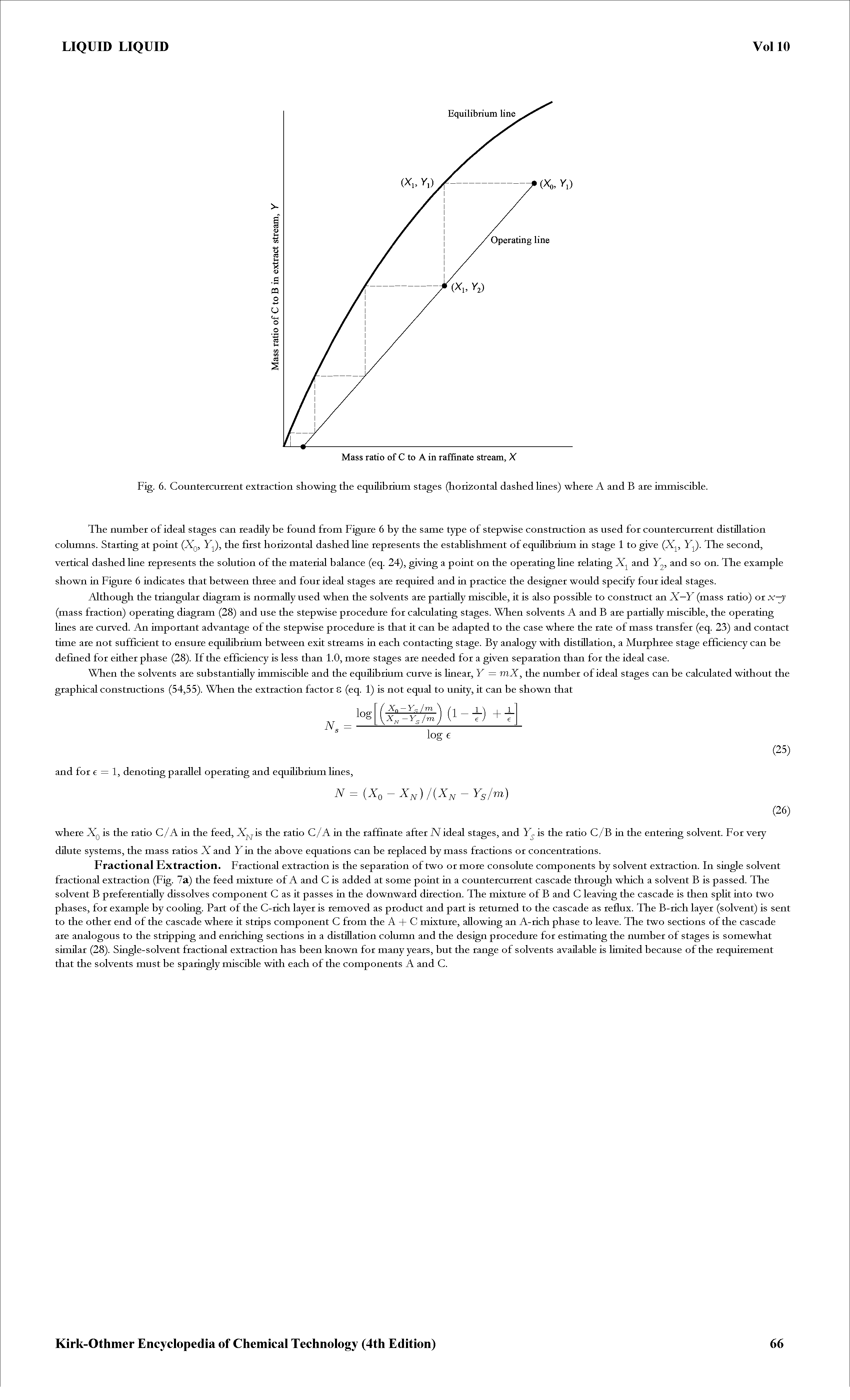 Fig. 6. Countercurrent extraction showing the equiUbtium stages (horizontal dashed lines) where A and B are immiscible.