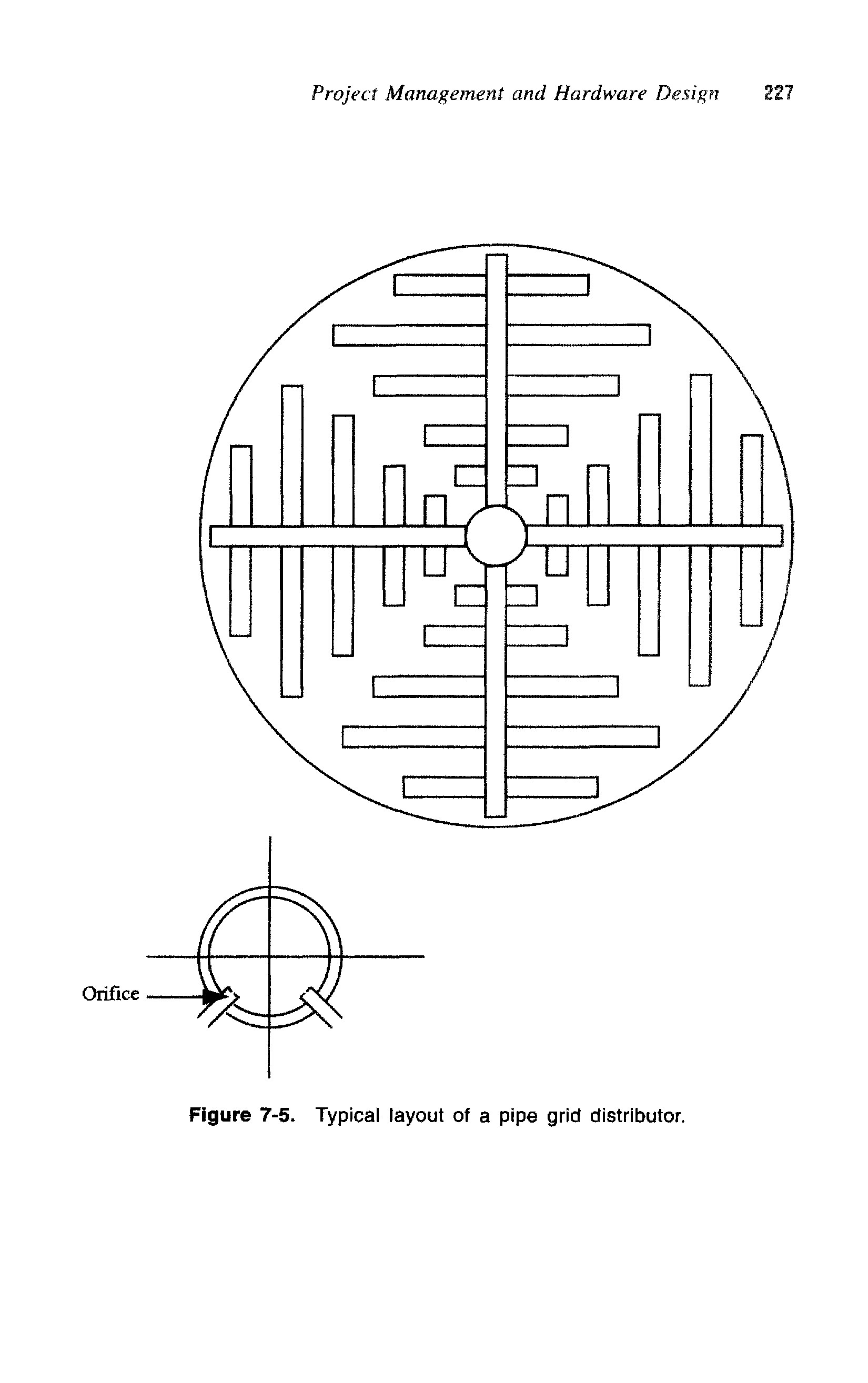 Figure 7-5. Typical layout of a pipe grid distributor.