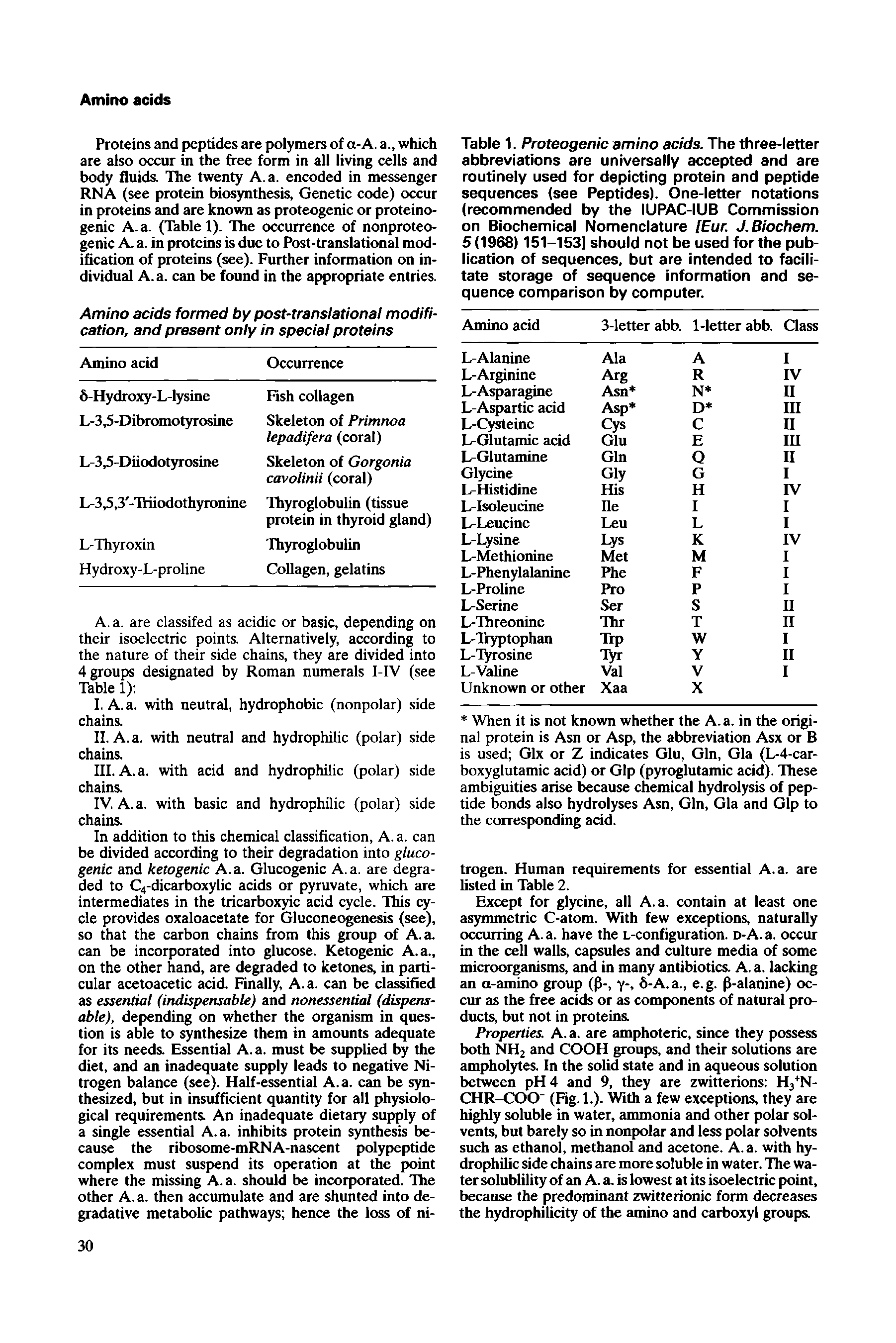 Table 1. Proteogenic amino acids. The three-letter abbreviations are universally accepted and are routinely used for depicting protein and peptide sequences (see Peptides). One-letter notations (recommended by the llJPAC-lUB Commission on Biochemical Nomenclature [Eur. J.Biochem. 5 (1968) 151-153] should not be used for the publication of sequences, but are intended to facilitate storage of sequence information and sequence comparison by computer.