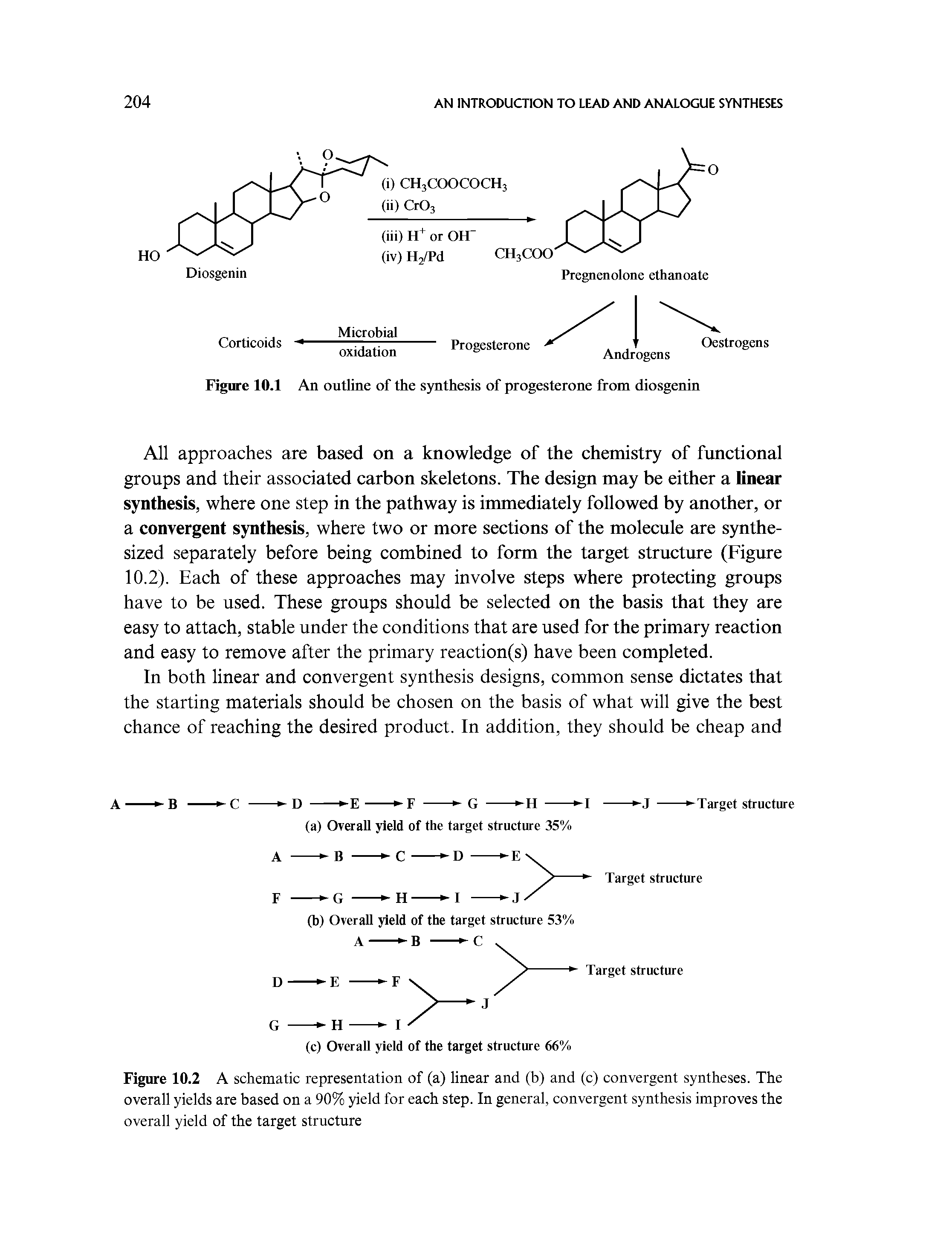 Figure 10.1 An outline of the synthesis of progesterone from diosgenin...