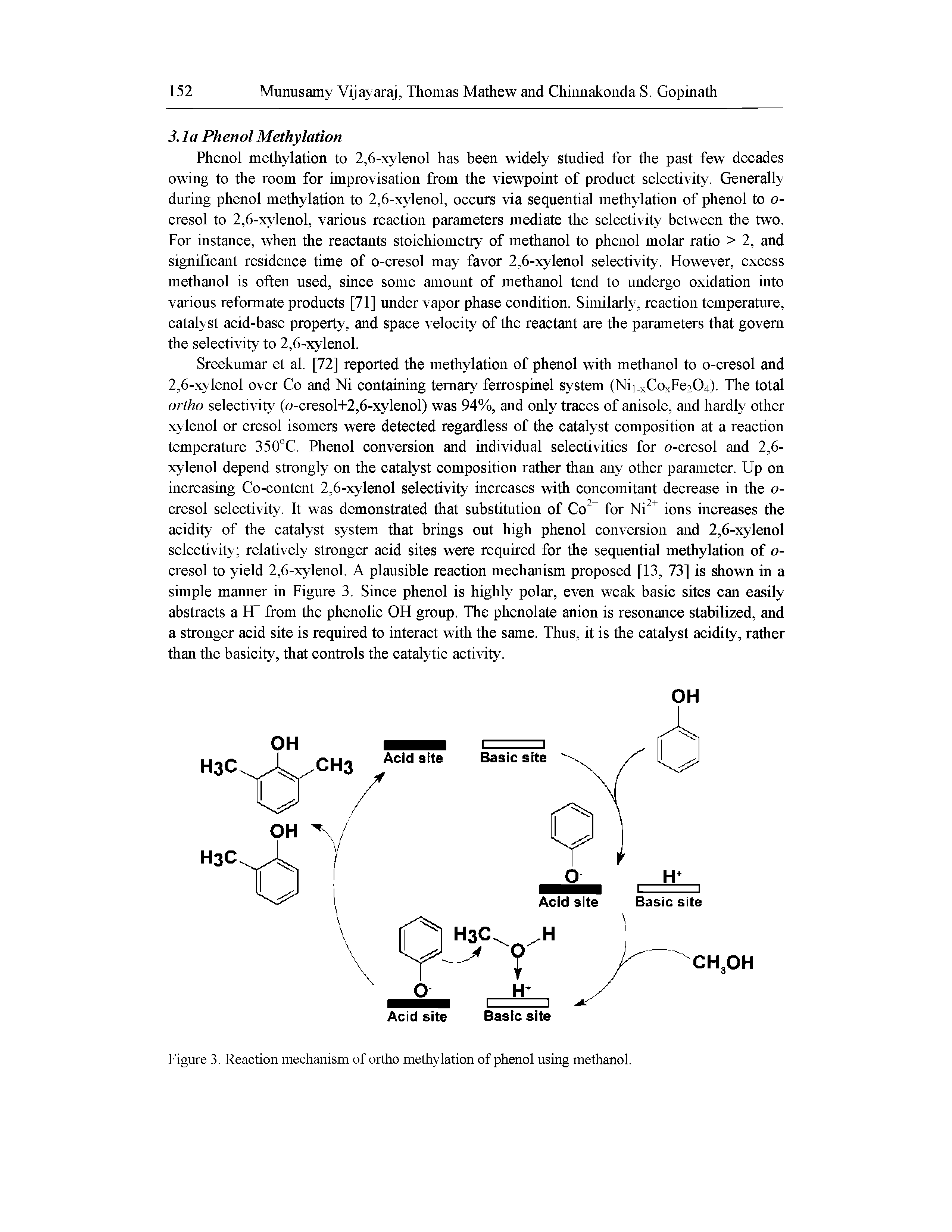 Figure 3. Reaction mechanism of ortho methylation of phenol using methanol.