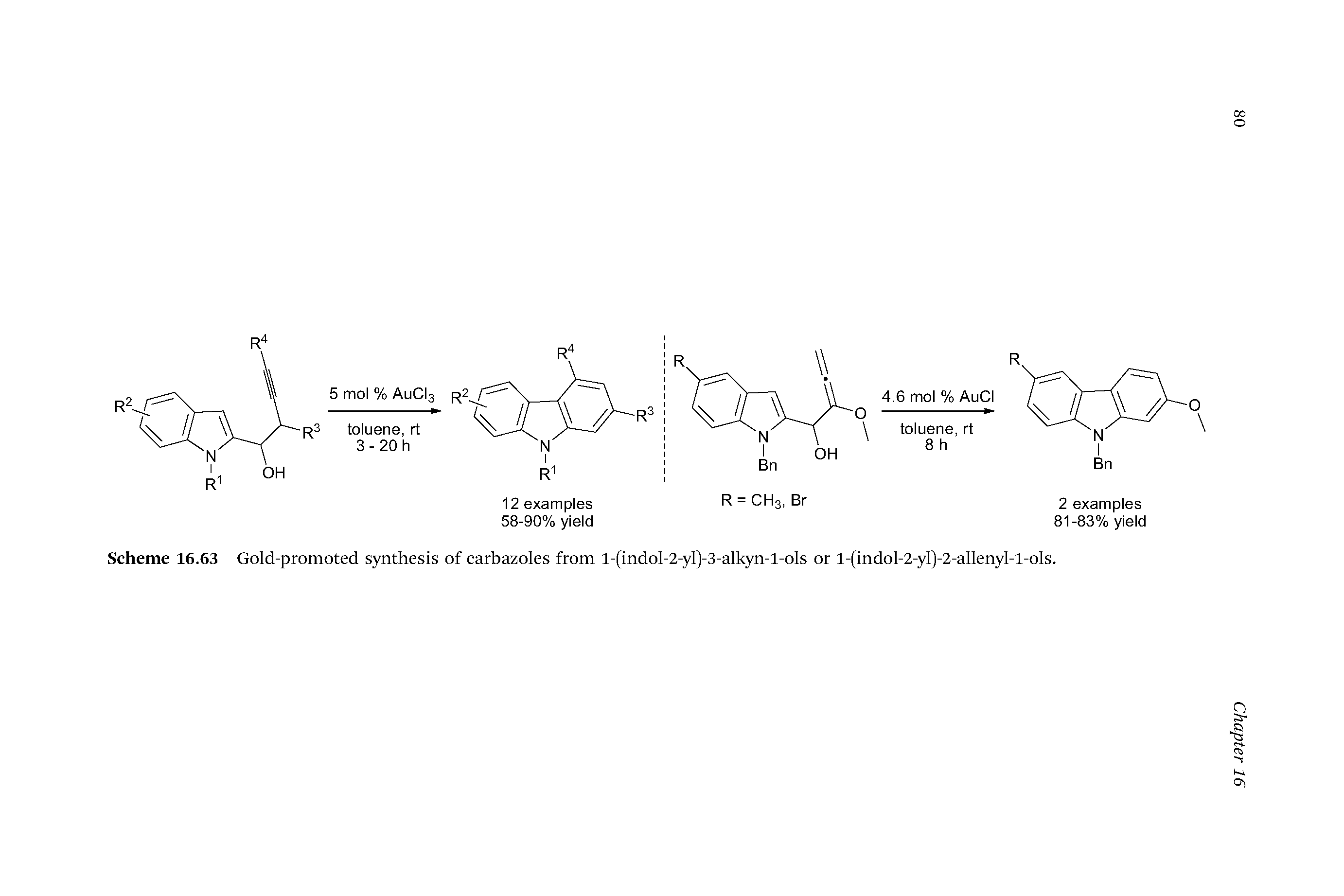Scheme 16.63 Gold-promoted synthesis of carbazoles from l-(indol-2-yl)-3-alkyn-l-ols or l-(indol-2-yl)-2-allenyl-l-ols.