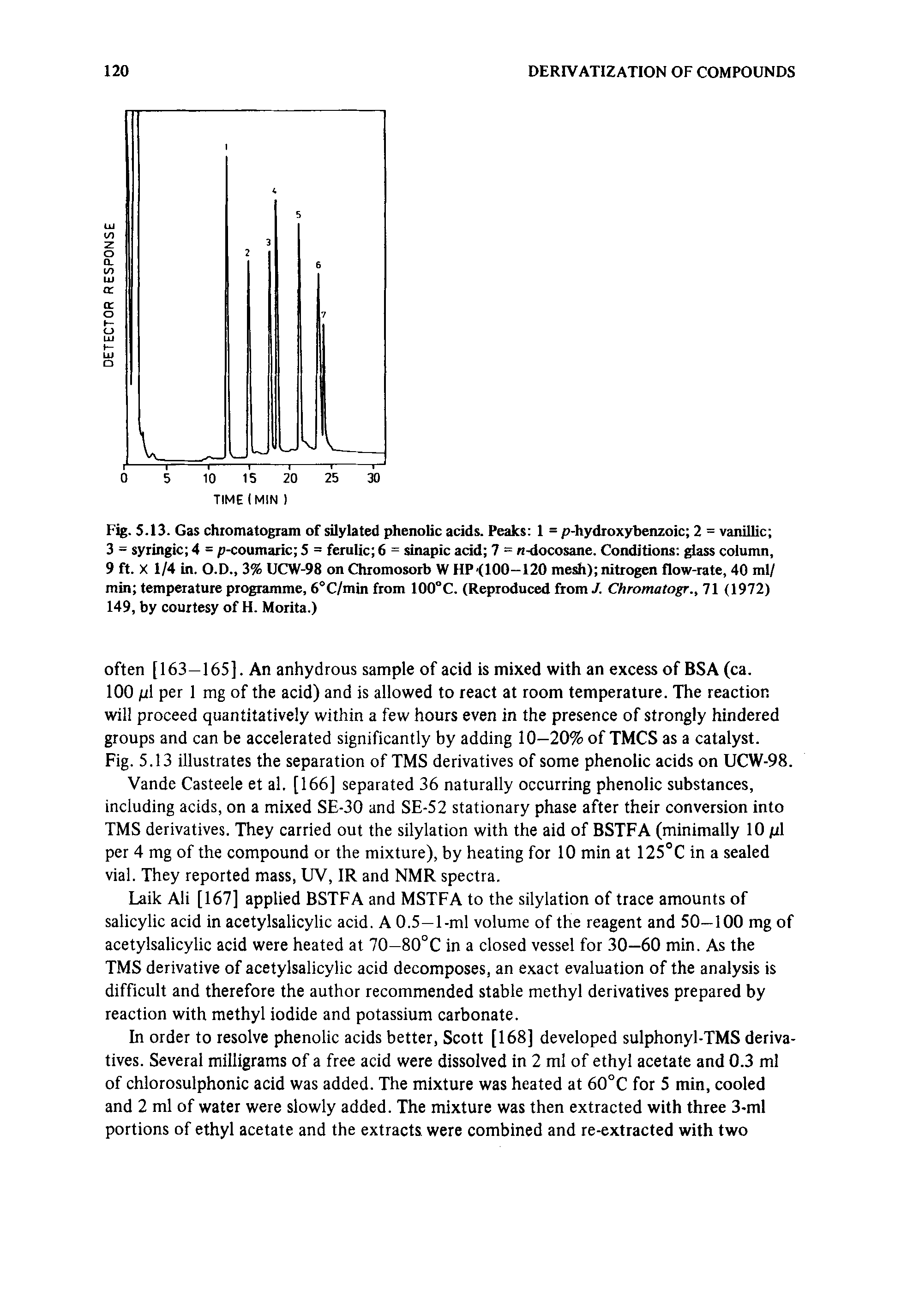 Fig. 5.13. Gas chromatogram of silylated phenolic acids. Peaks 1 = p-hydroxybenzoic 2 = vanillic 3 = syringic 4 = p-coumaric 5 = ferulic 6 = sinapic acid 7 = n-docosane. Conditions glass column, 9 ft. X 1/4 in. O.D., 3% UCW-98 on Chromosorb W HP<100-120 mesh) nitrogen flow-rate, 40 ml/ min temperature programme, 6°C/min from 100°C. (Reproduced from J. Chromatogr., 71 (1972) 149, by courtesy of H. Morita.)...
